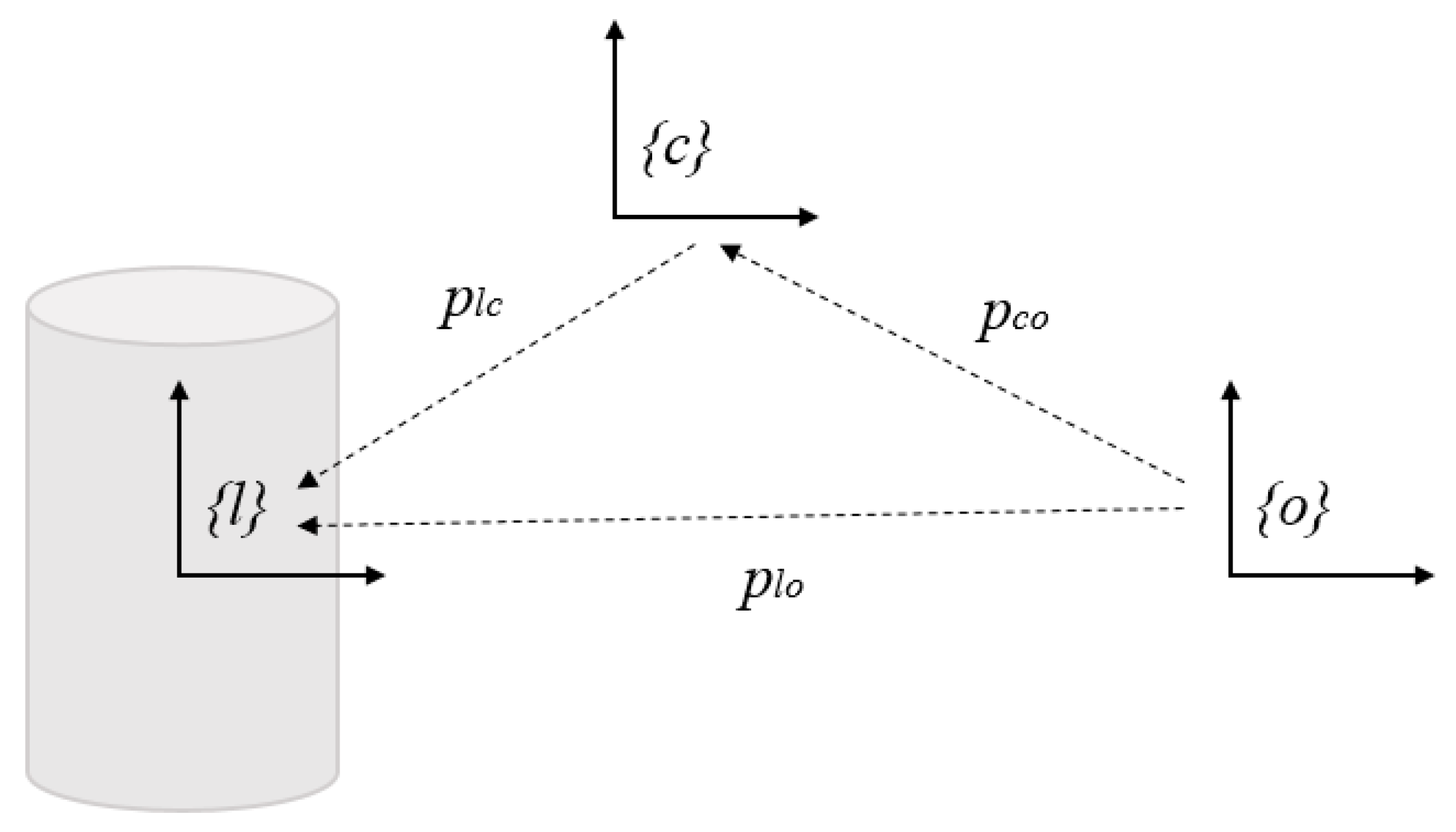 Applsci 10 05672 g004 Applsci 10 05672 g004