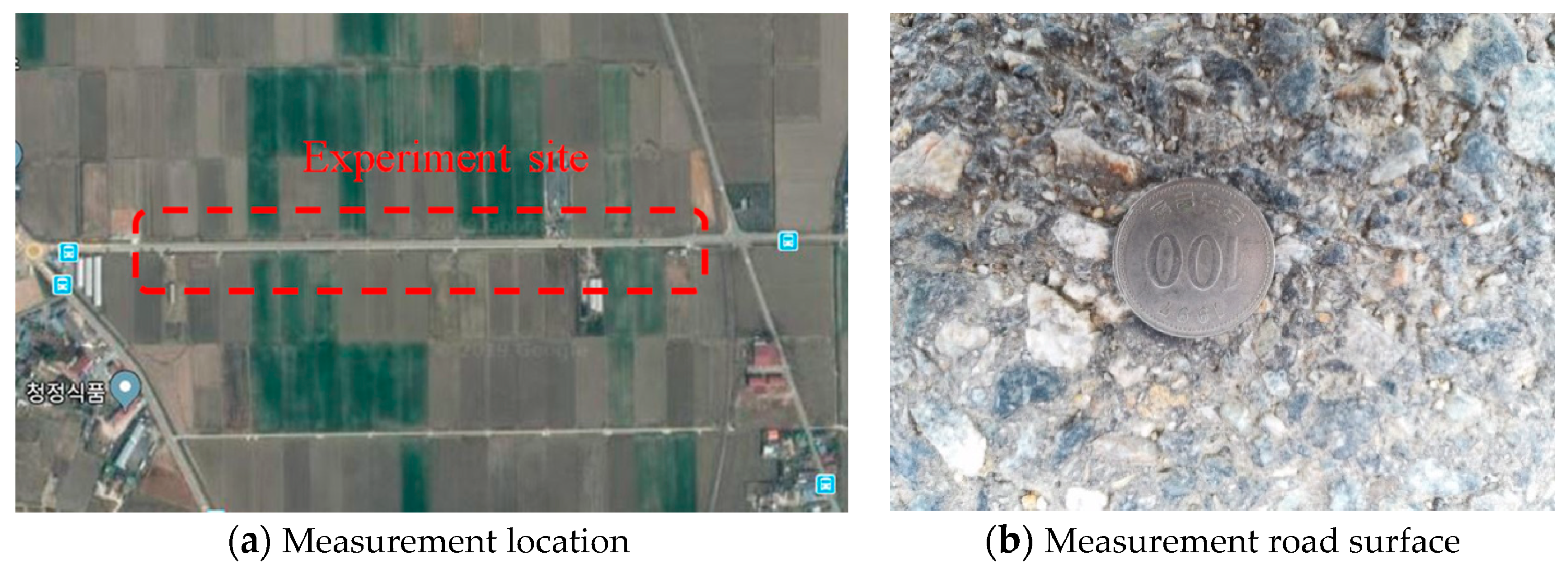 Applsci 10 05679 g001 550