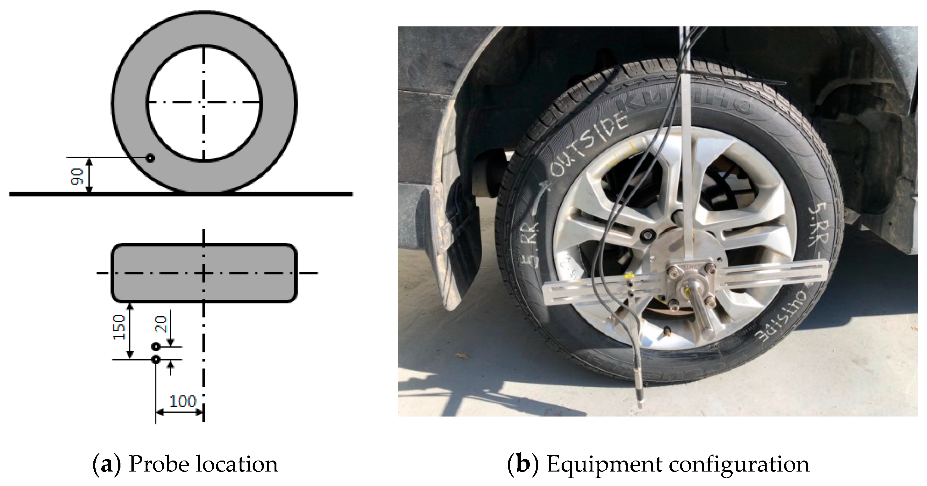 Applsci 10 05679 g002 550