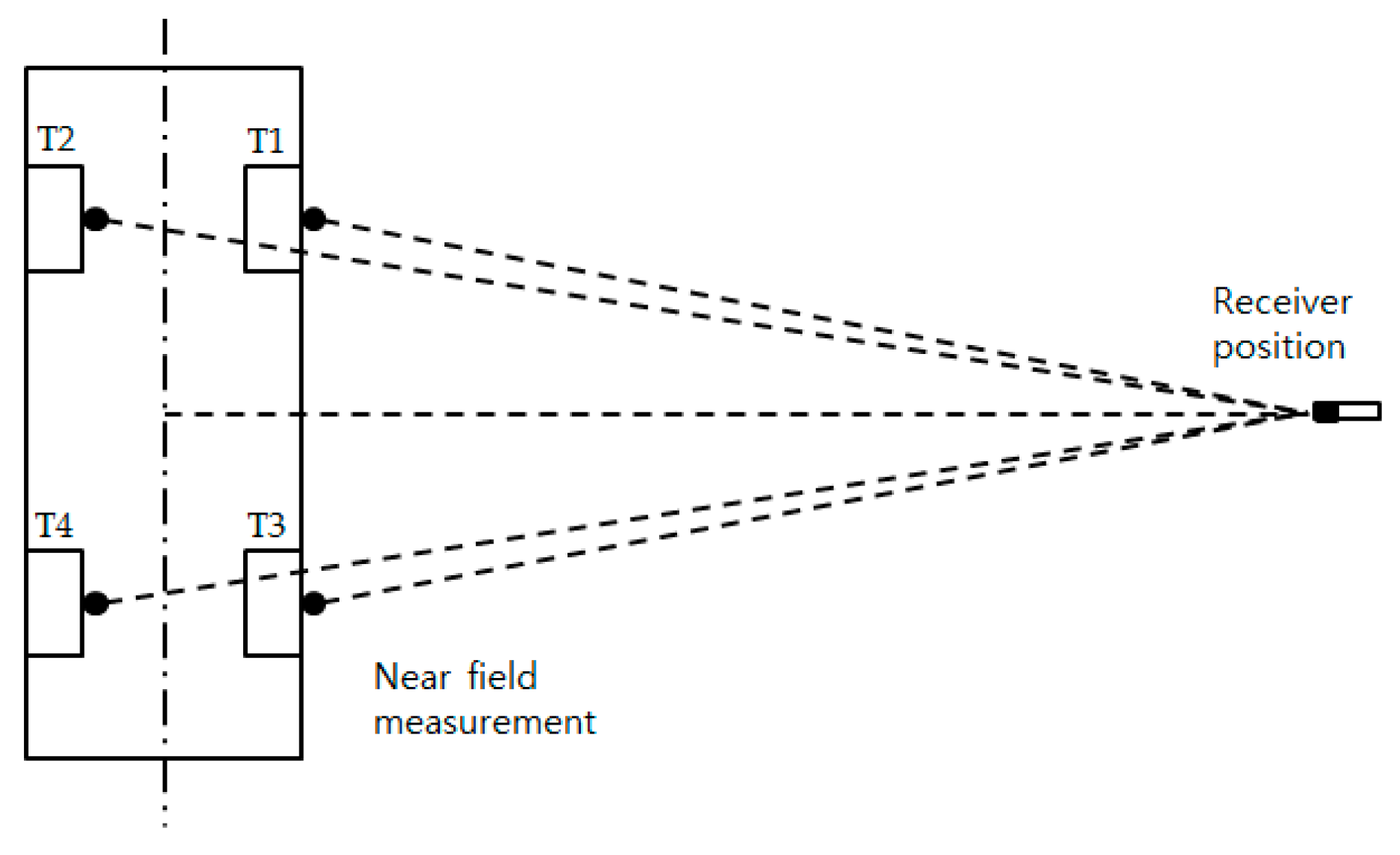 Applsci 10 05679 g004 550