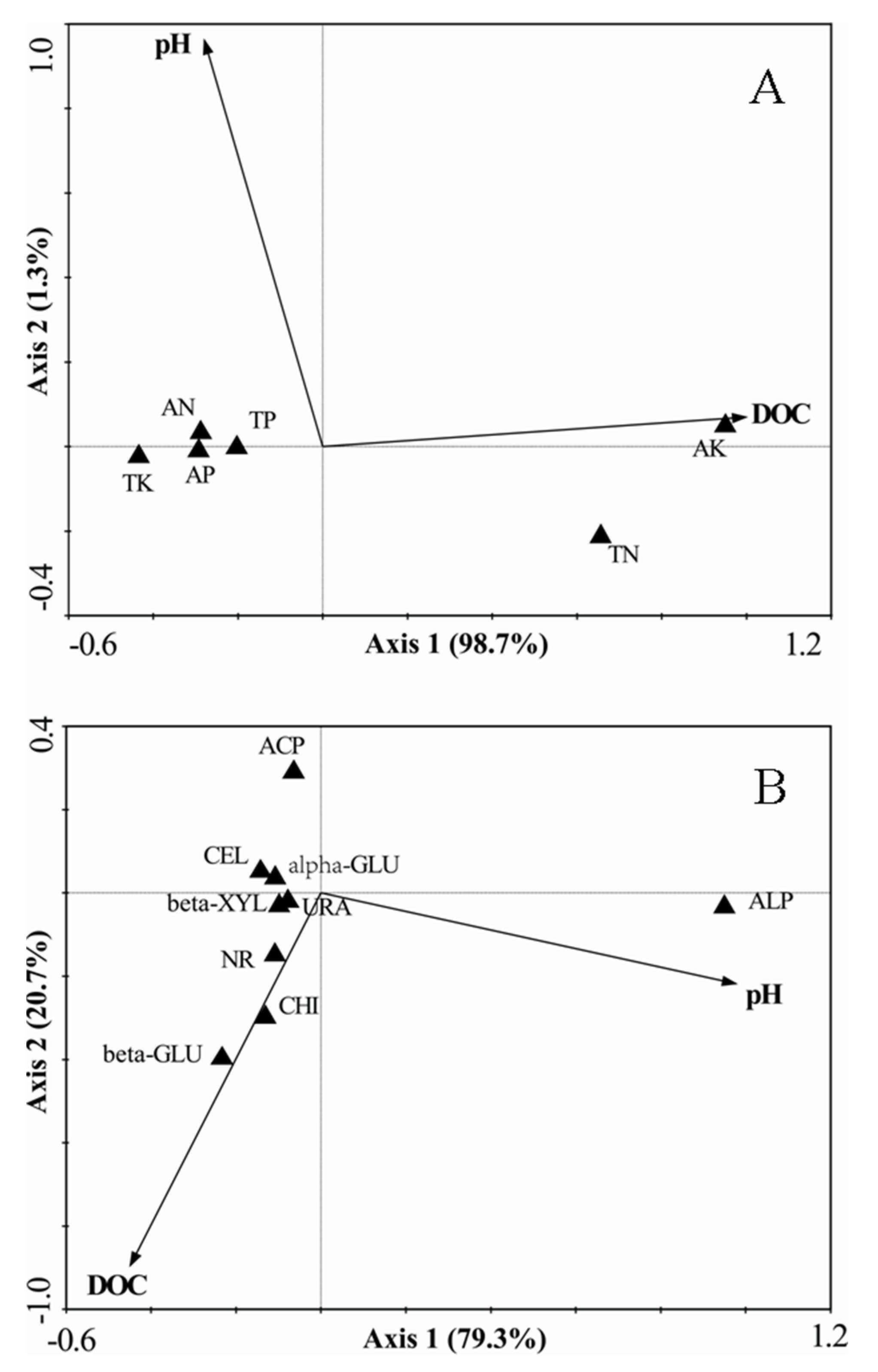 Applsci 10 05681 g004