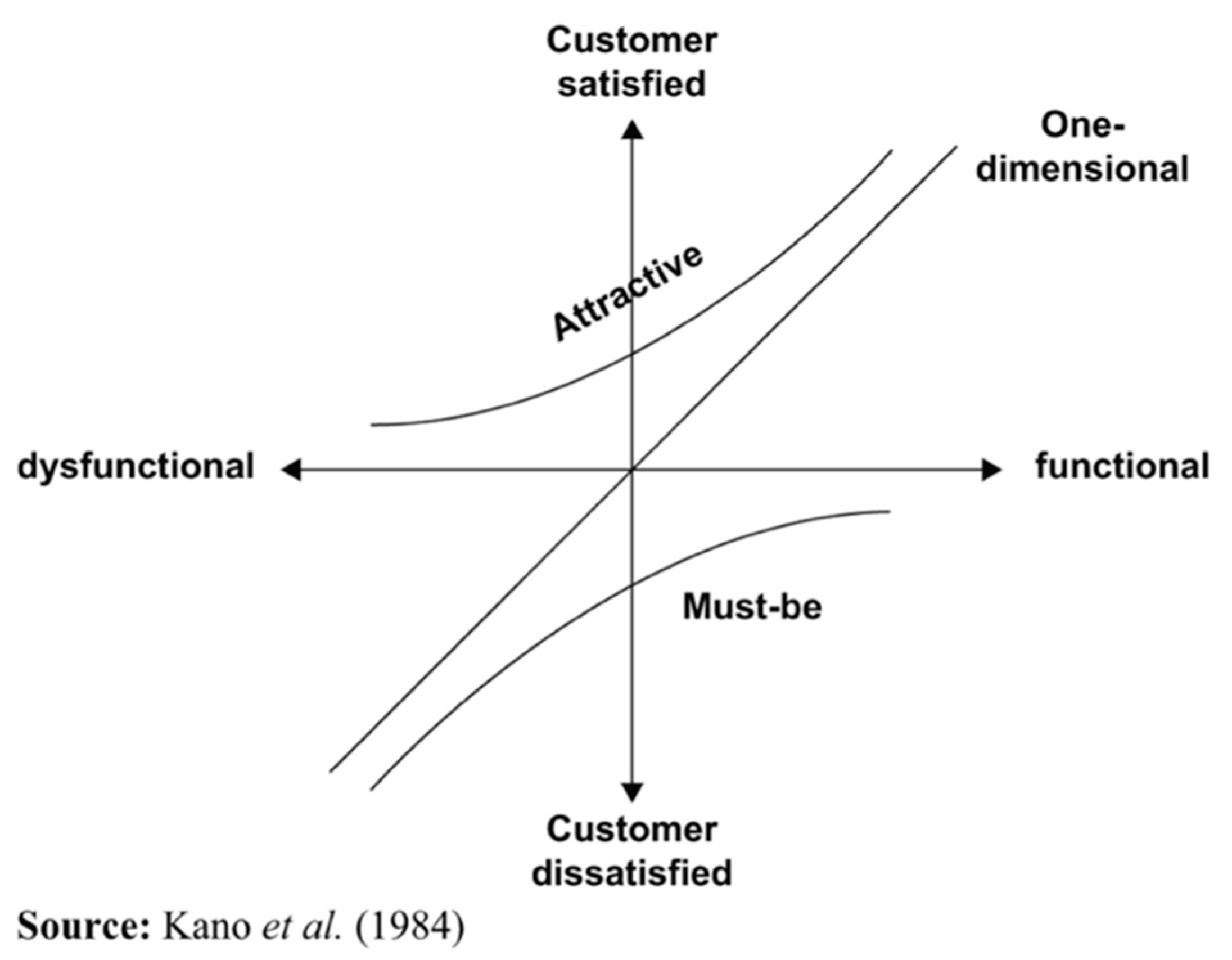 Applsci 10 05690 g003