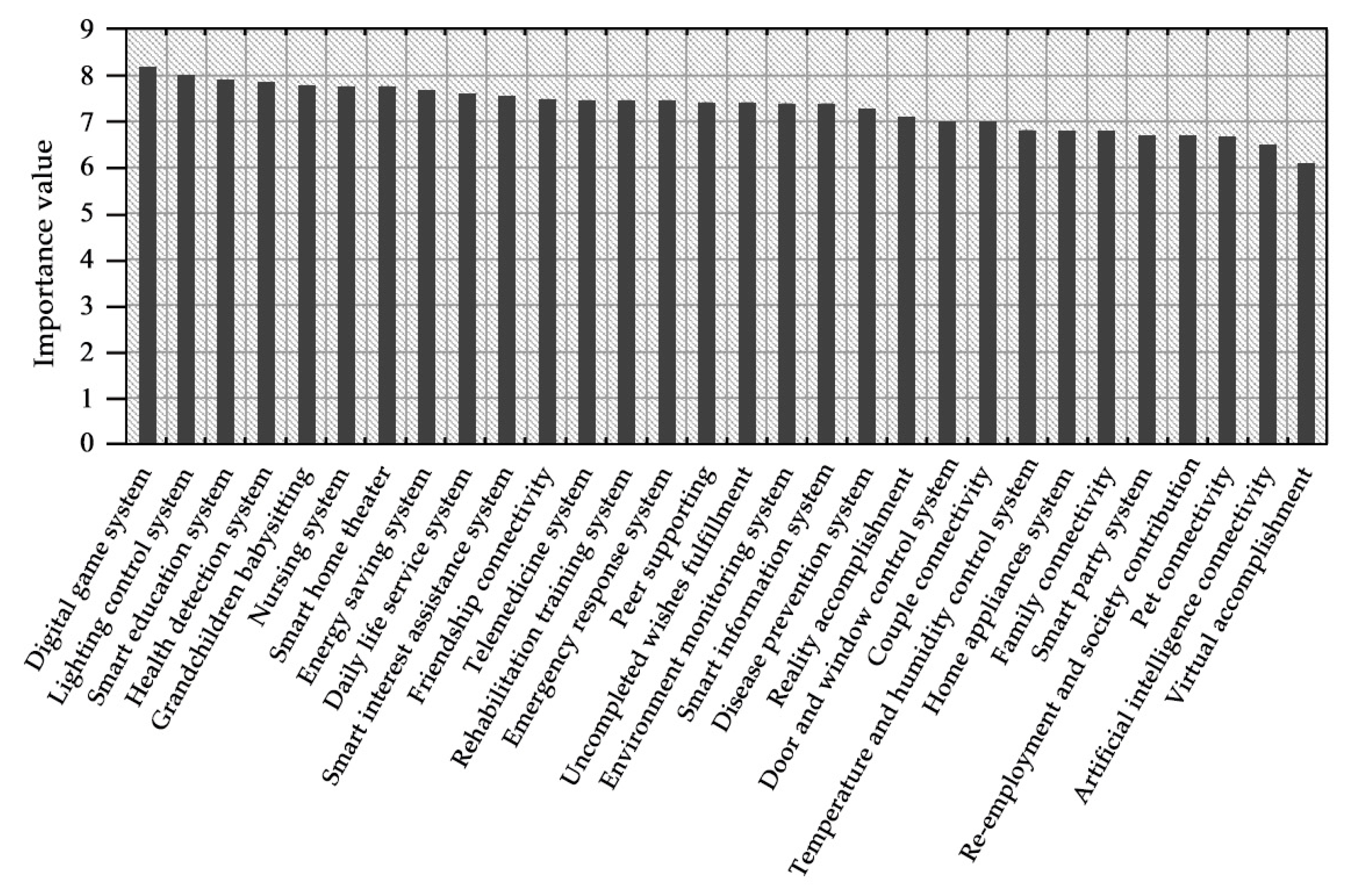Applsci 10 05690 g004