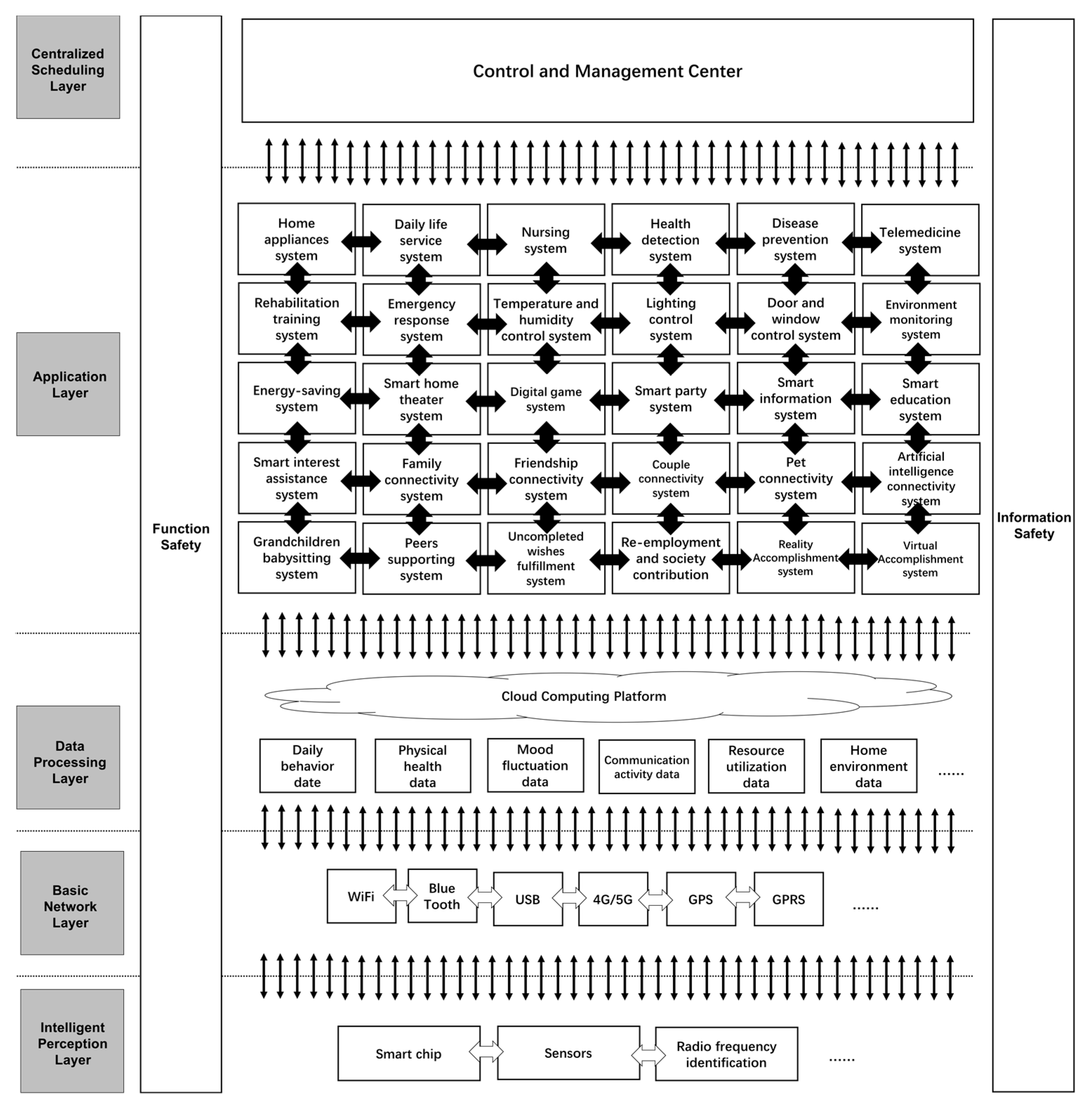 Applsci 10 05690 g006