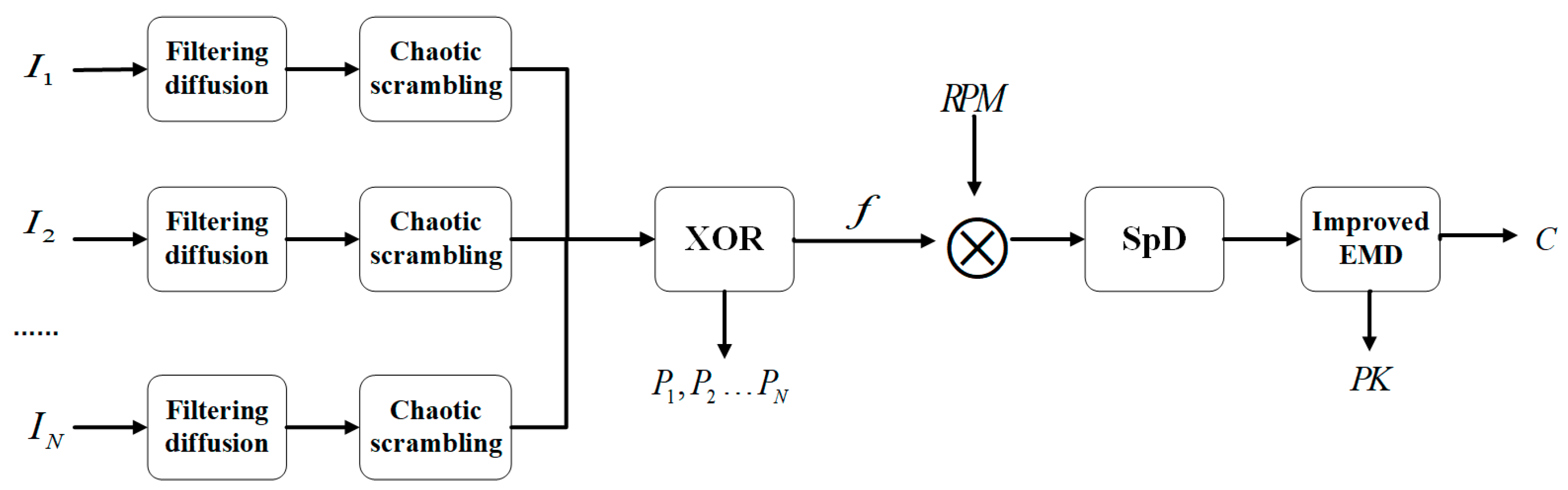 Applsci 10 05691 g003