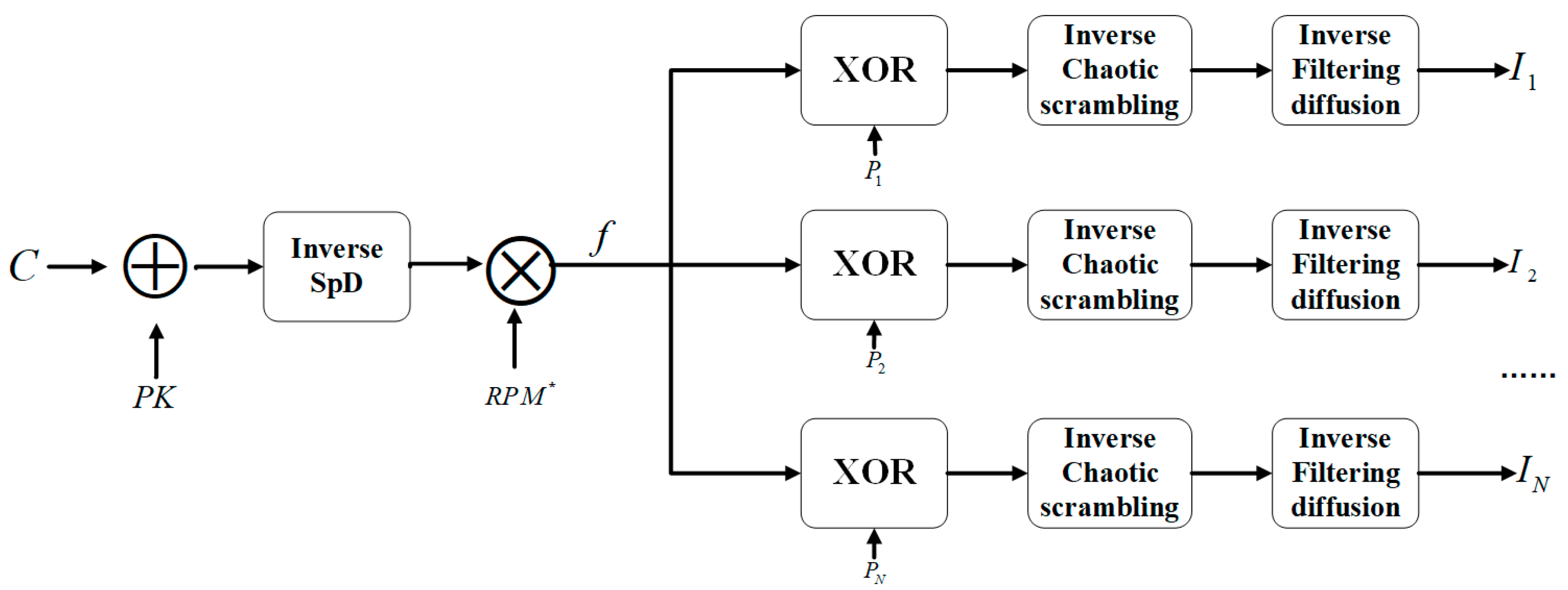 Applsci 10 05691 g004