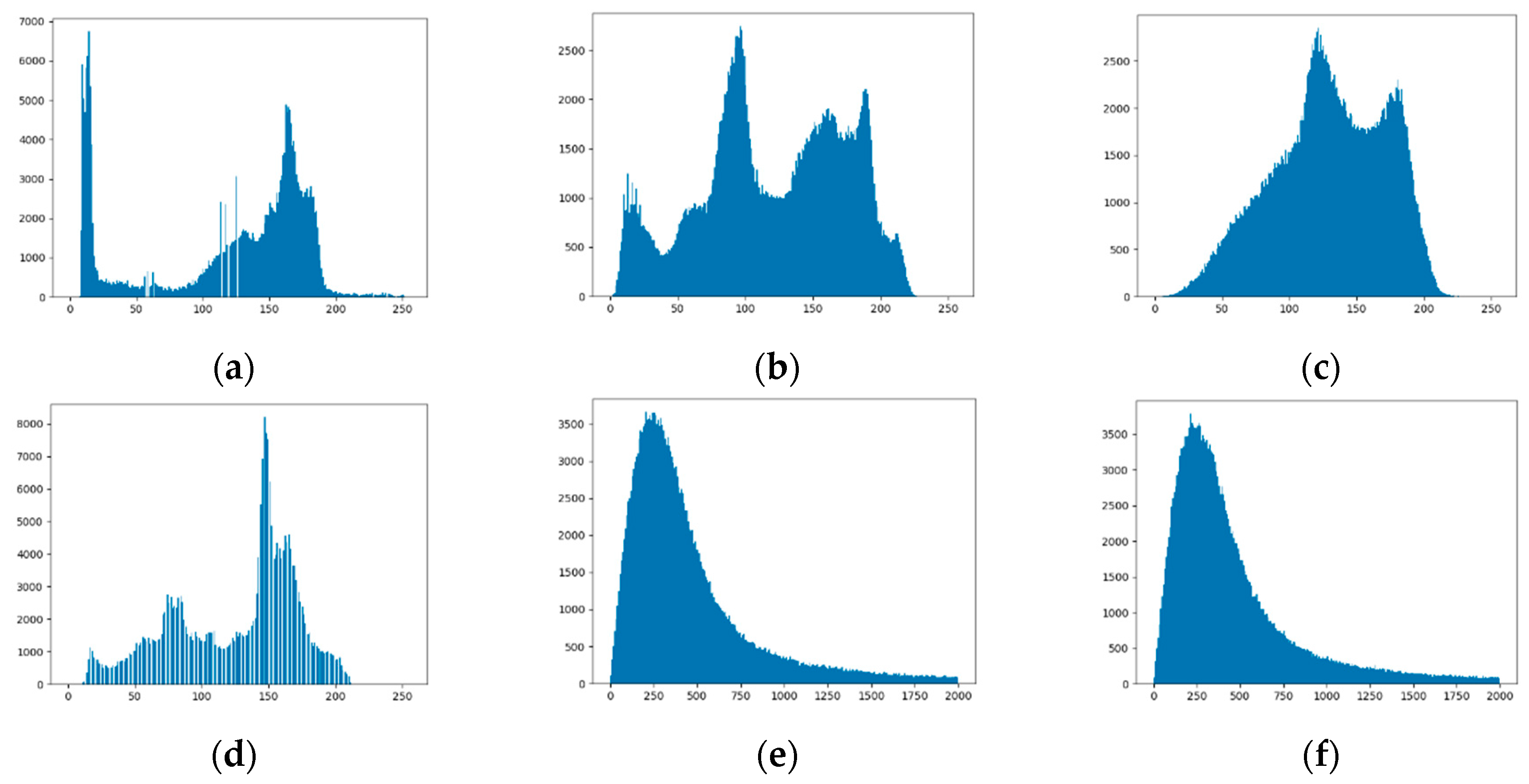 Applsci 10 05691 g007