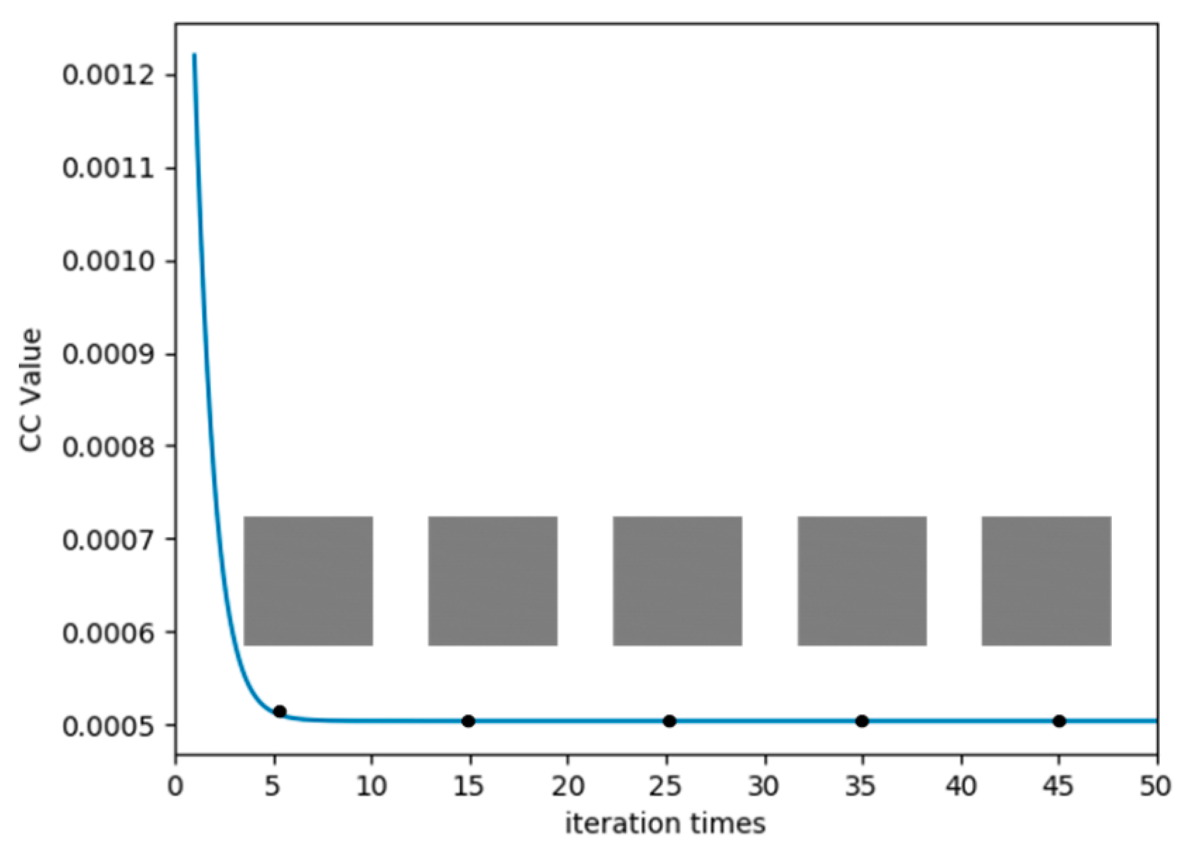 Applsci 10 05691 g011