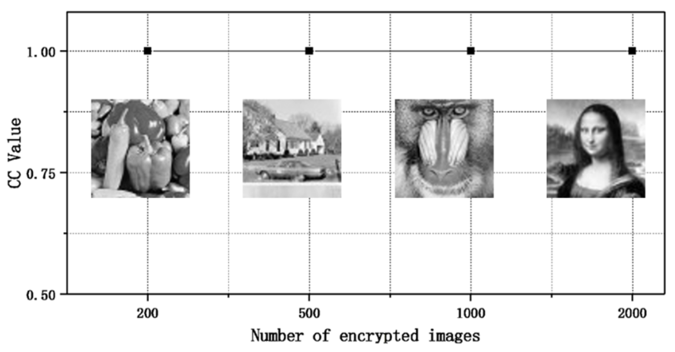 Applsci 10 05691 g012