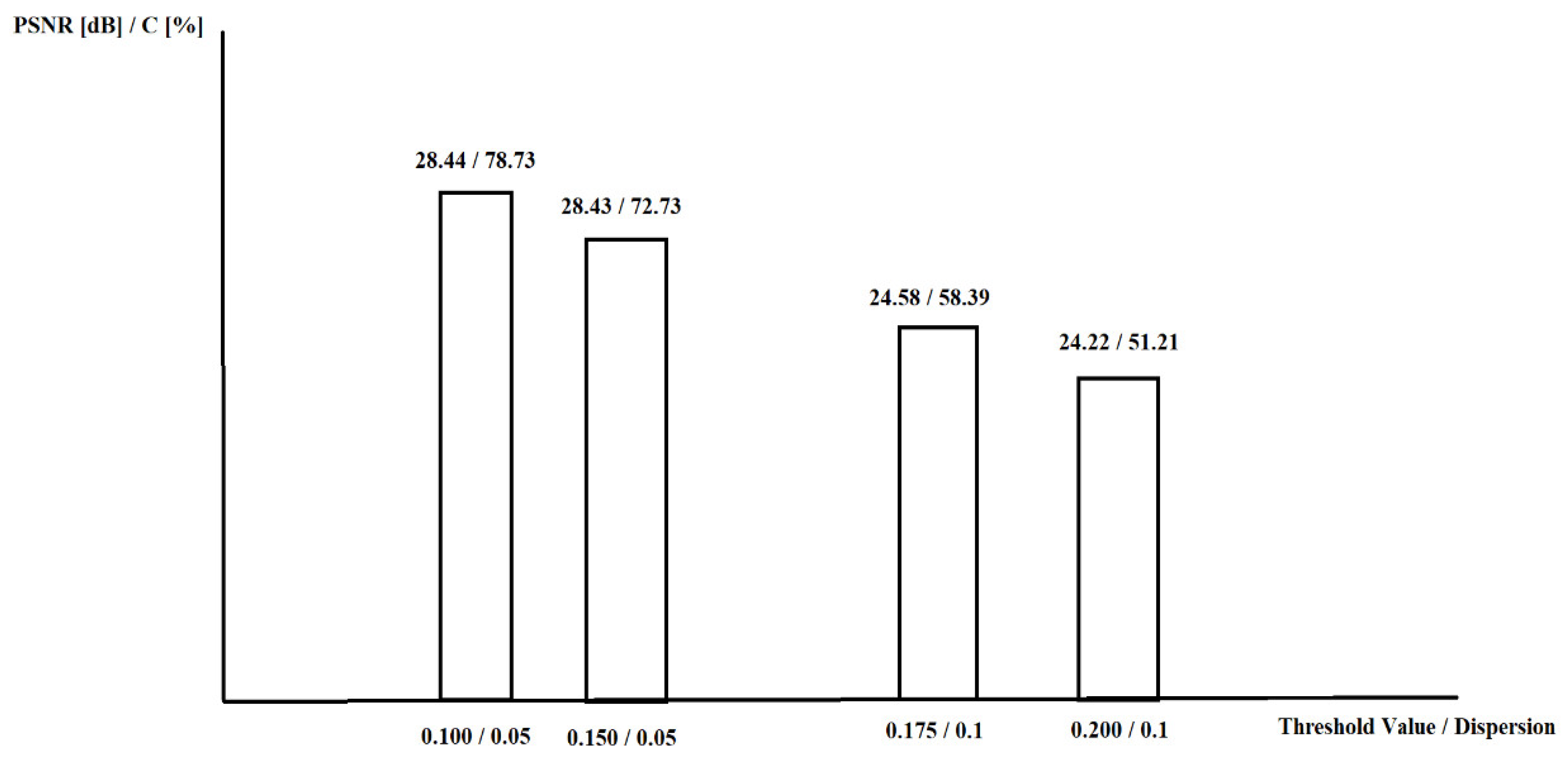 Applsci 10 05693 g004