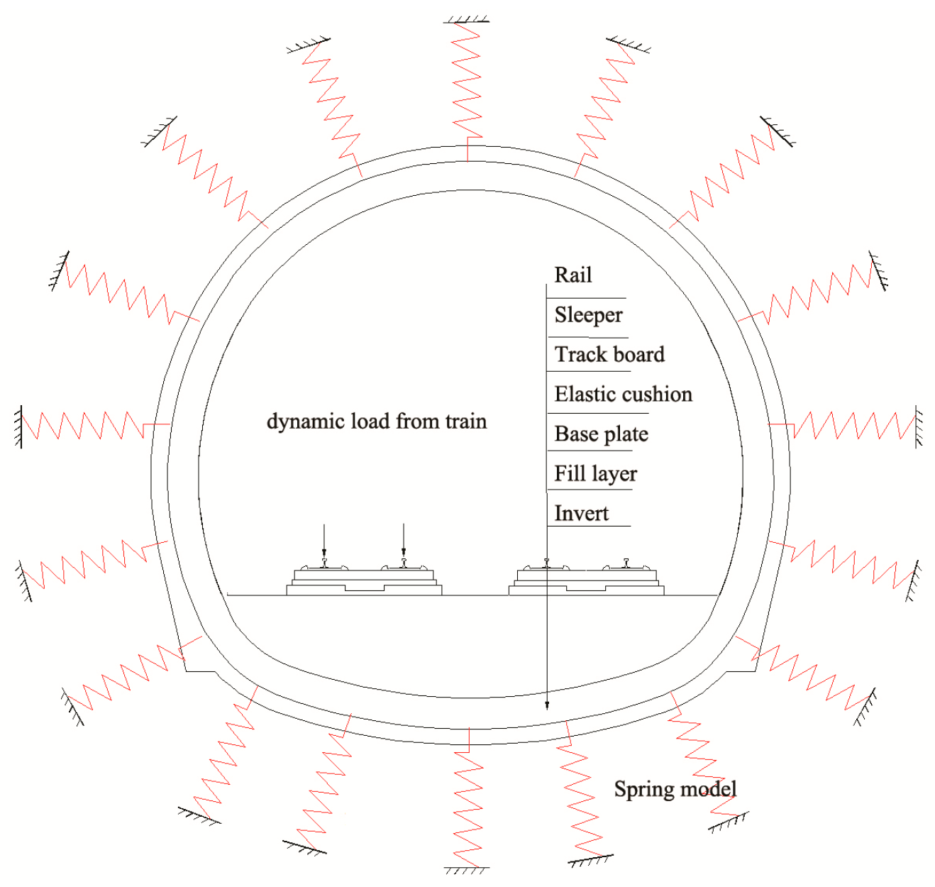 Applsci 10 05694 g004 550