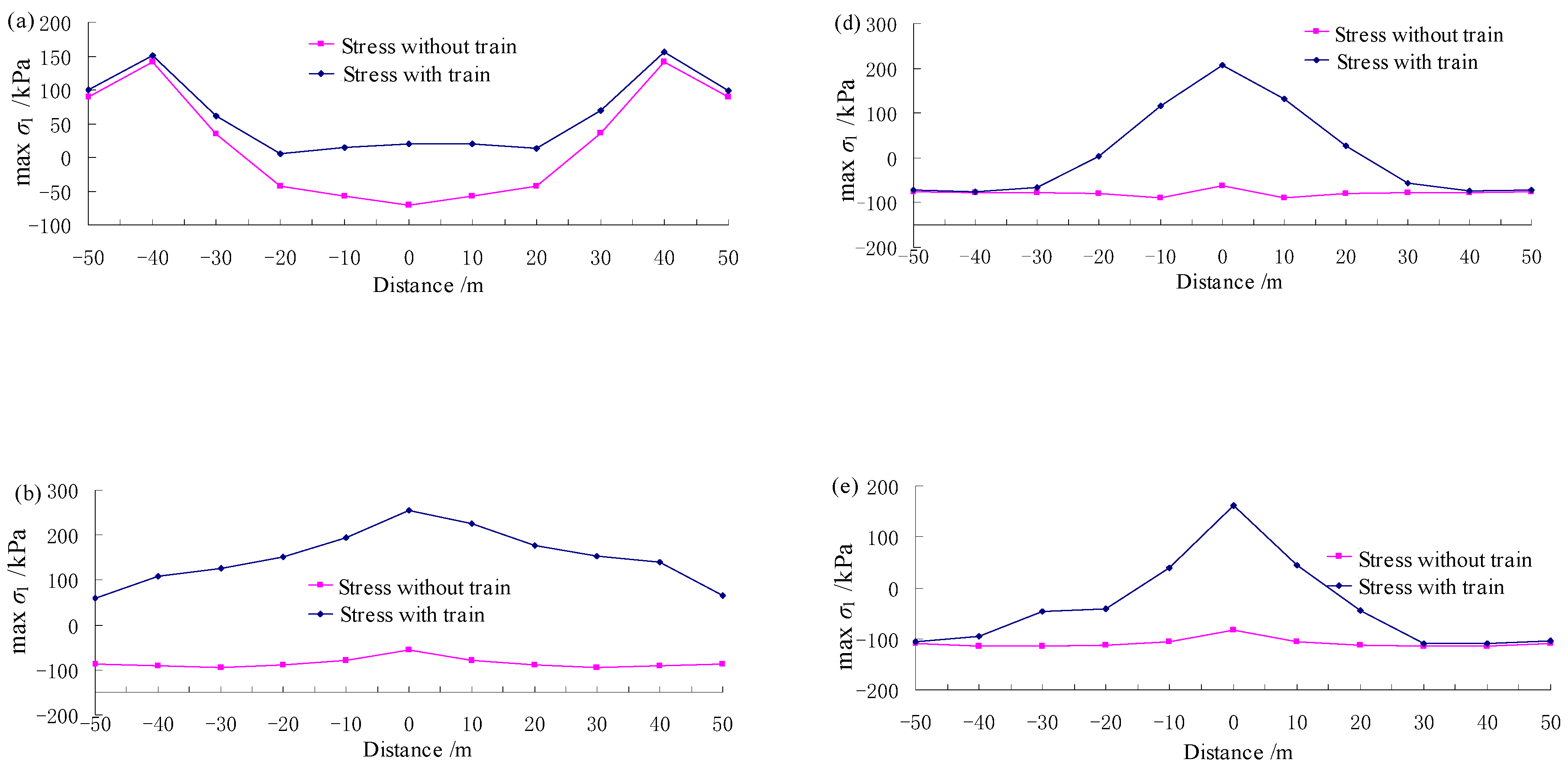 Applsci 10 05694 g009a 550