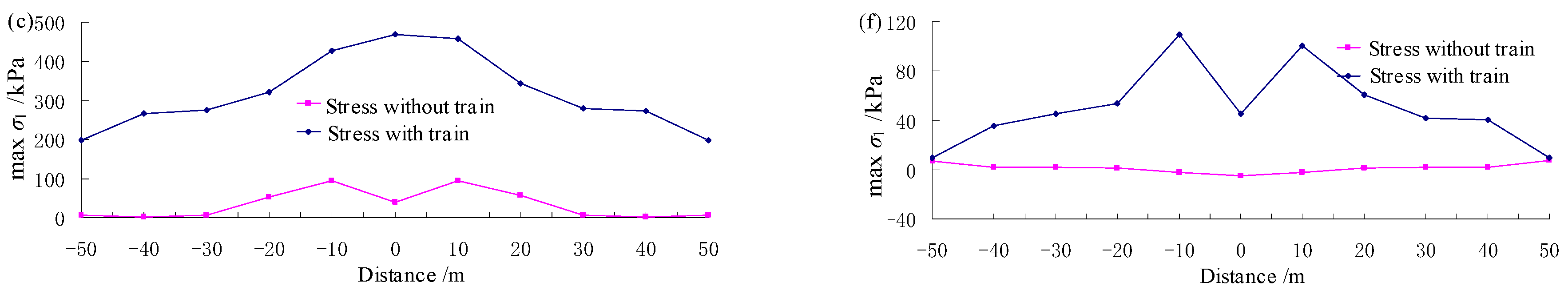 Applsci 10 05694 g009b 550