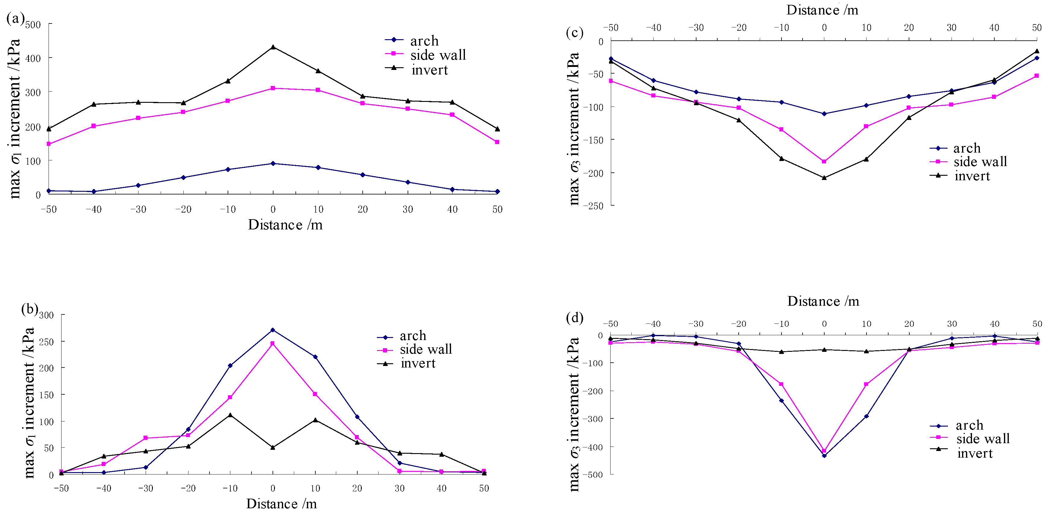 Applsci 10 05694 g011 550
