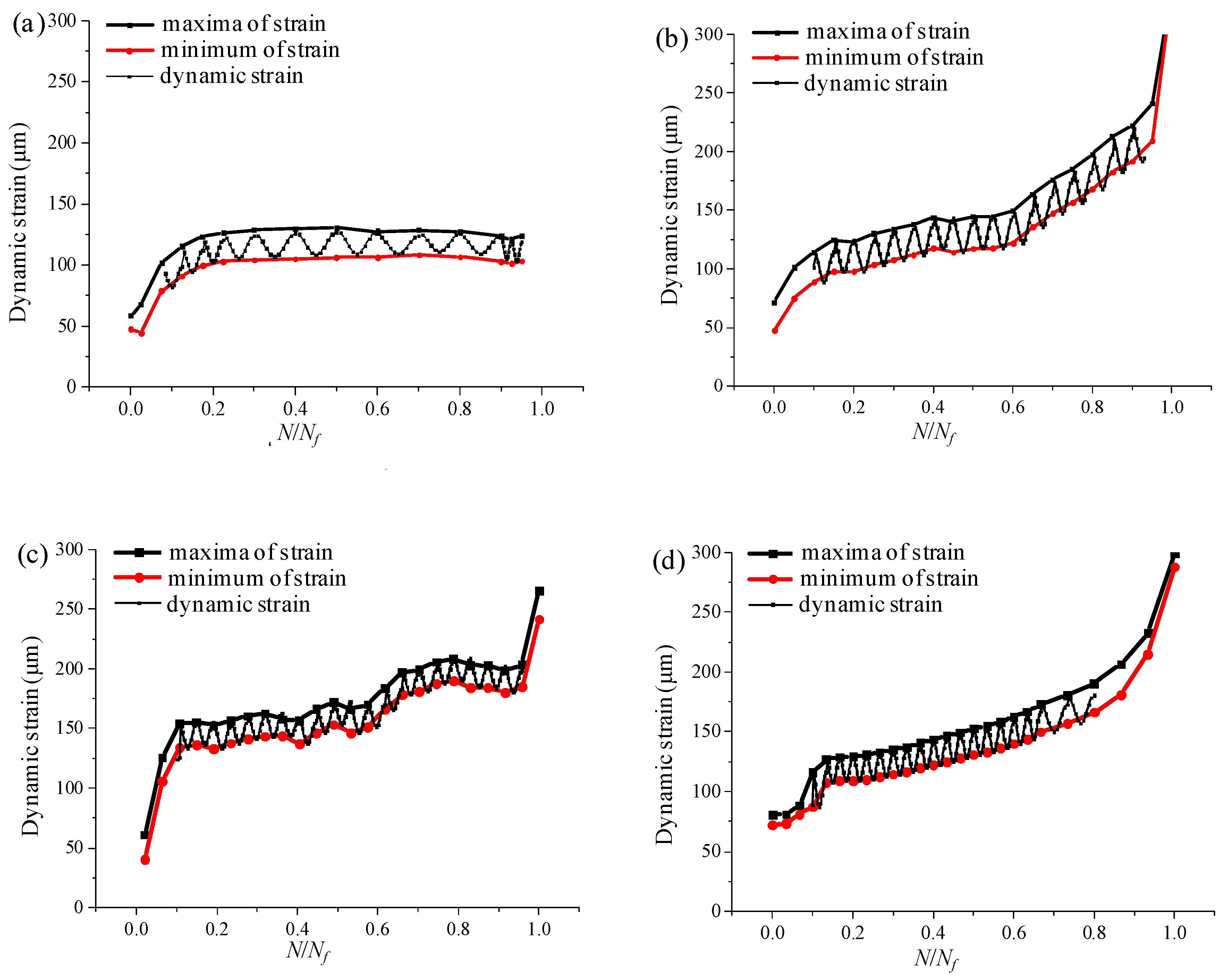 Applsci 10 05694 g012 550