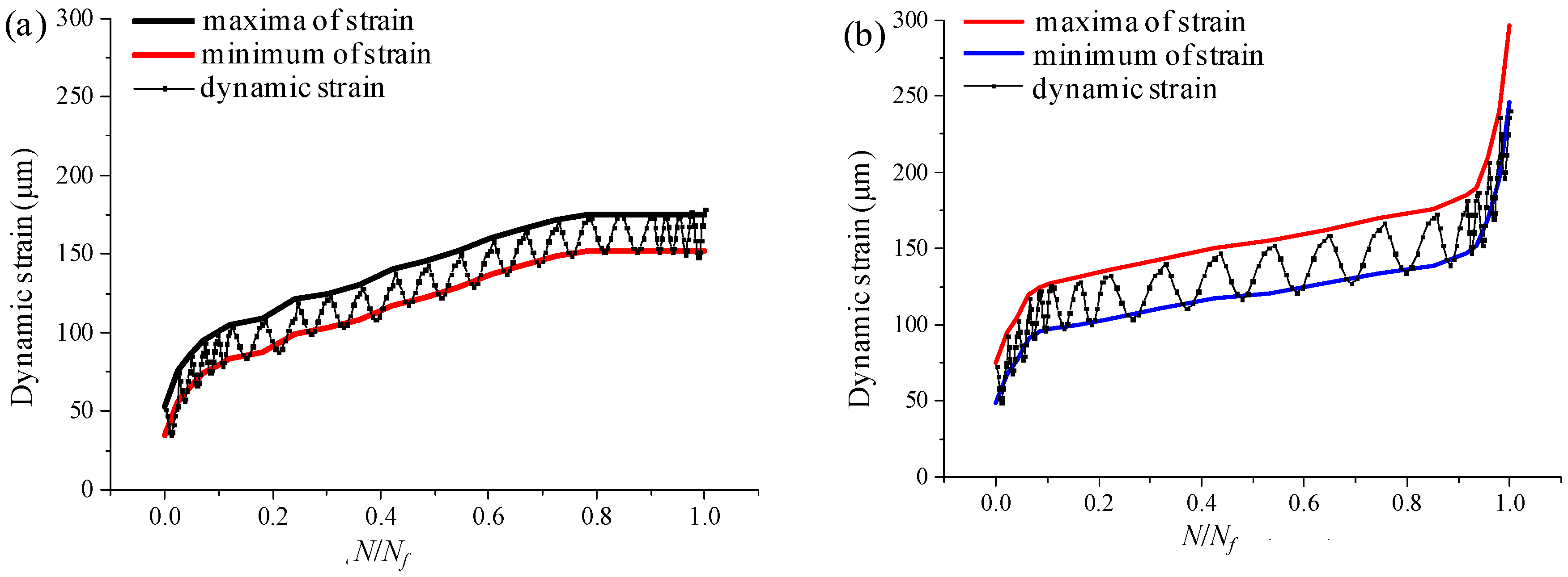 Applsci 10 05694 g014a 550