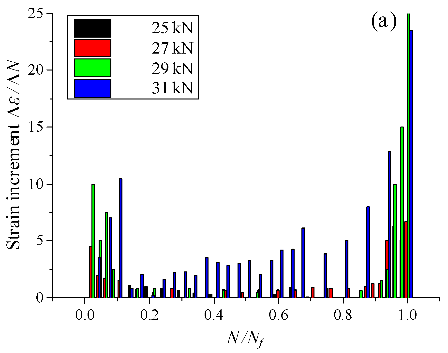 Applsci 10 05694 g015a 550