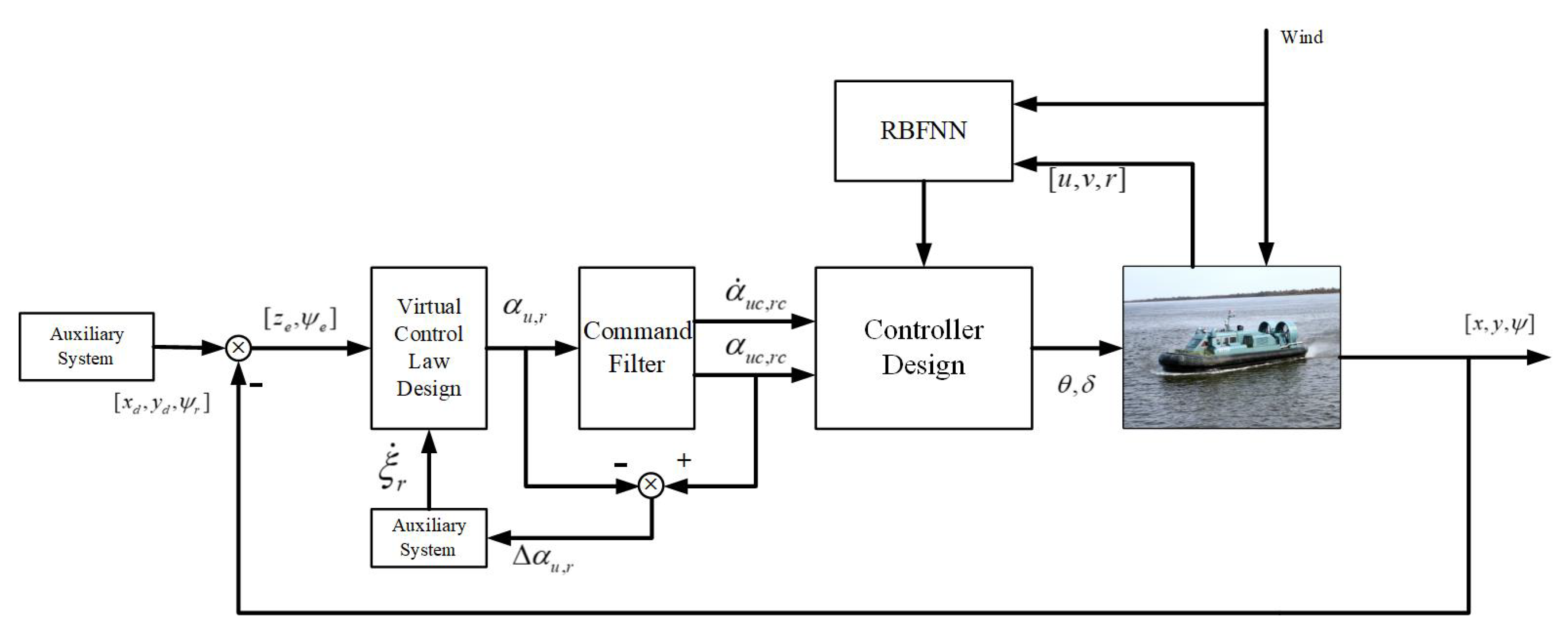 Applsci 10 05695 g002 Applsci 10 05695 g002