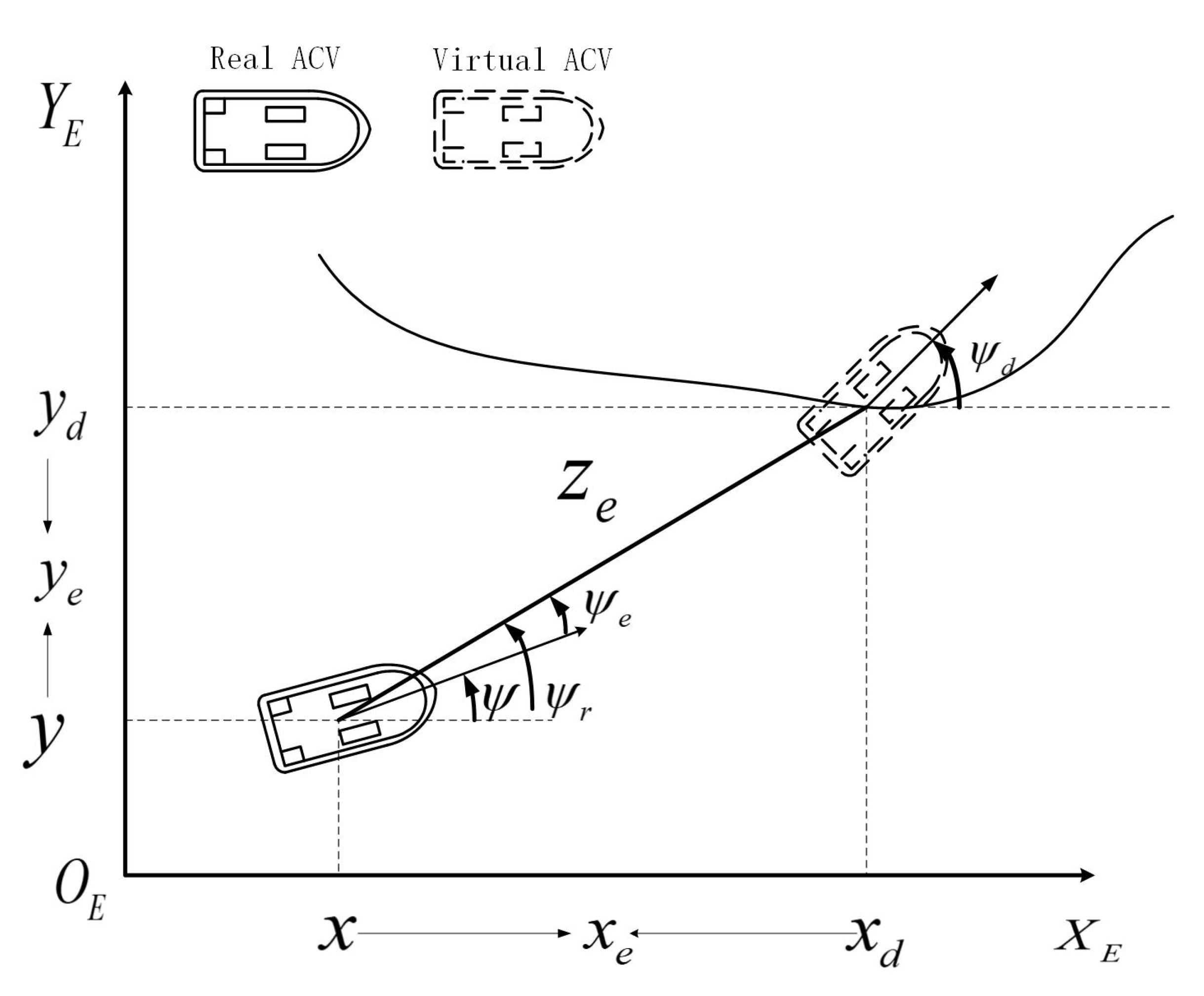 Applsci 10 05695 g003 Applsci 10 05695 g003