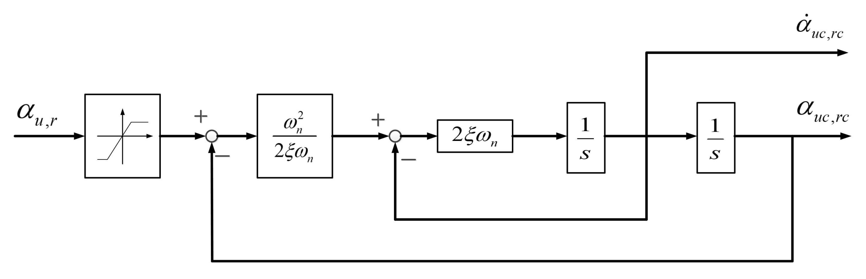 Applsci 10 05695 g004 Applsci 10 05695 g004