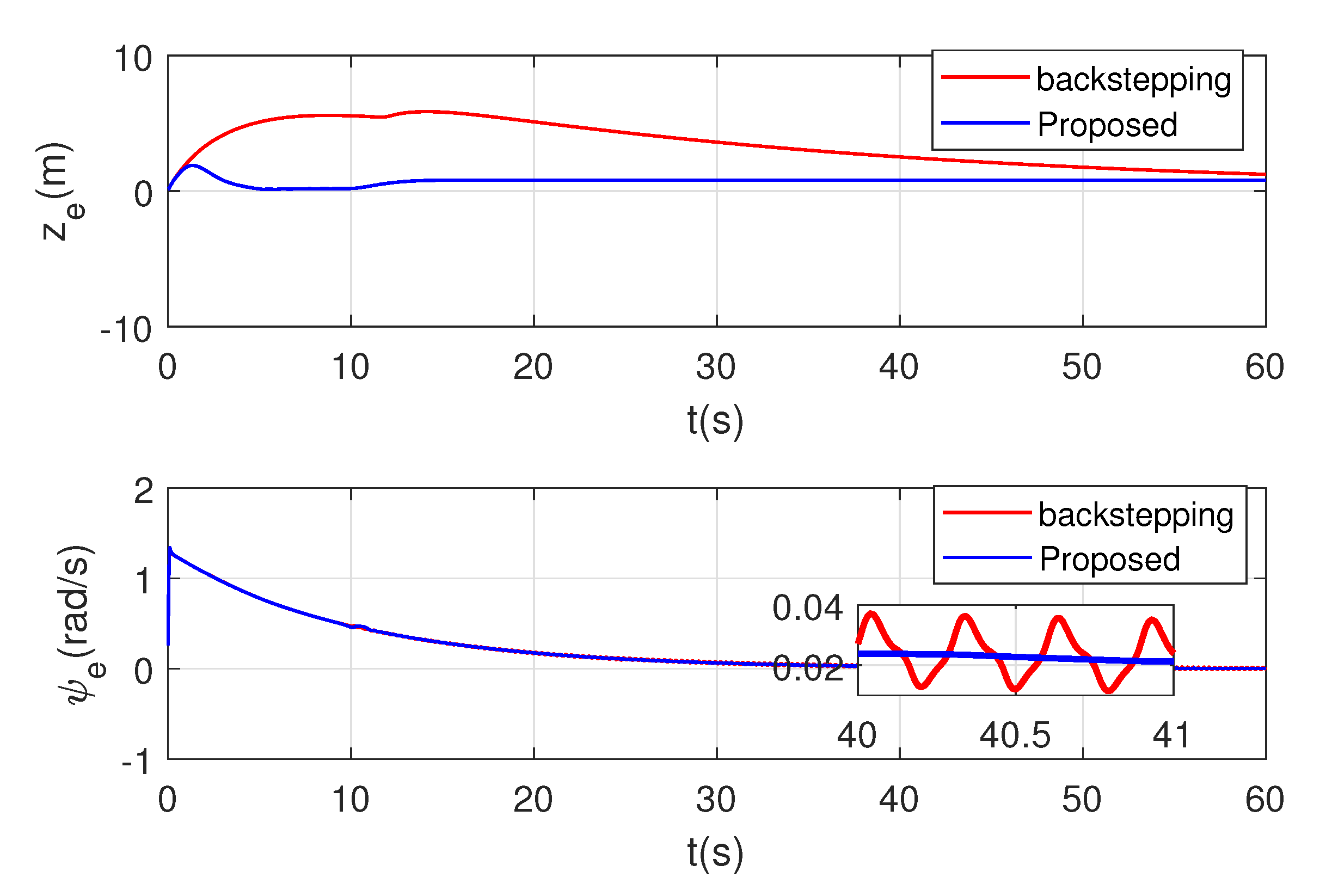 Applsci 10 05695 g006 Applsci 10 05695 g006