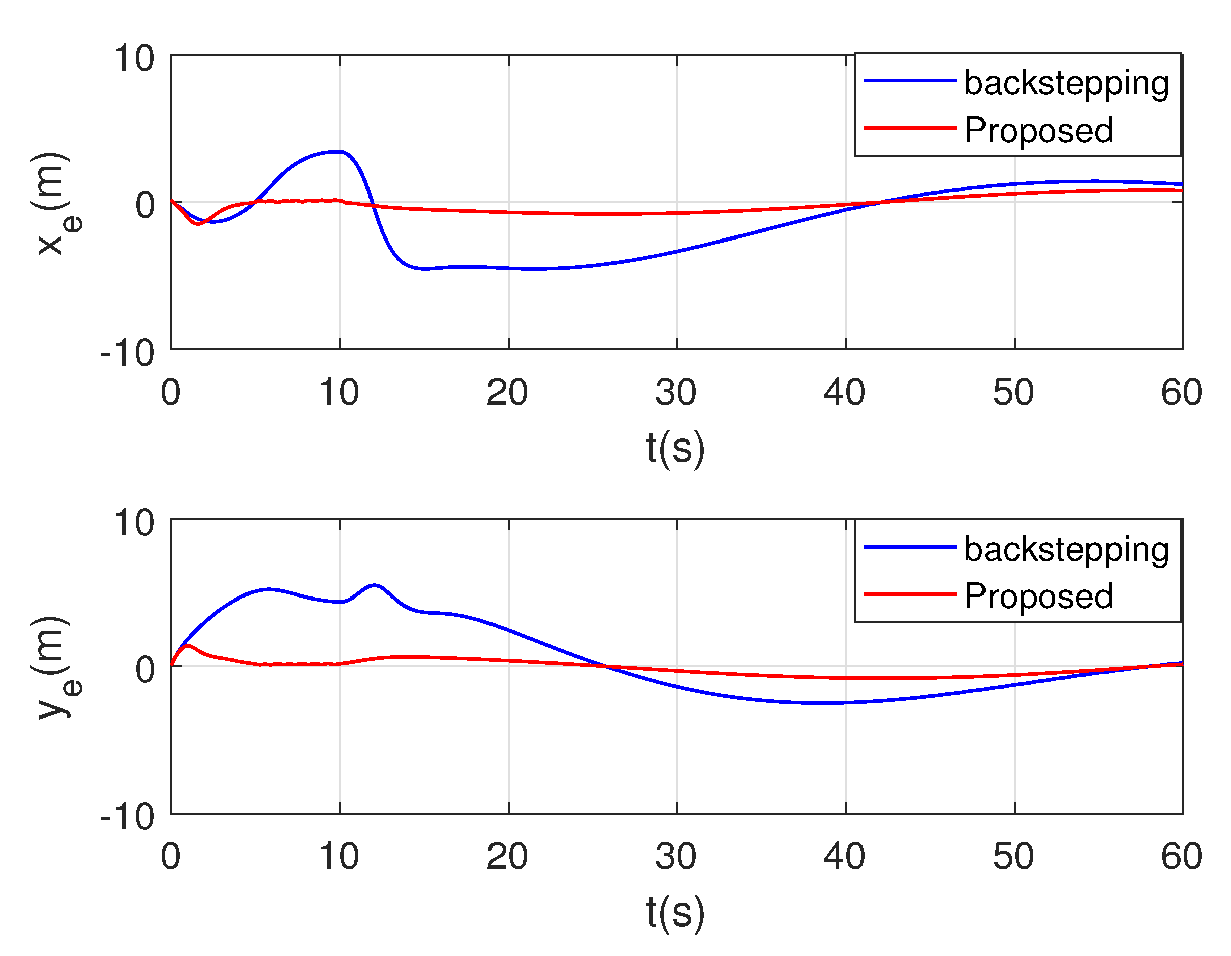 Applsci 10 05695 g007 Applsci 10 05695 g007