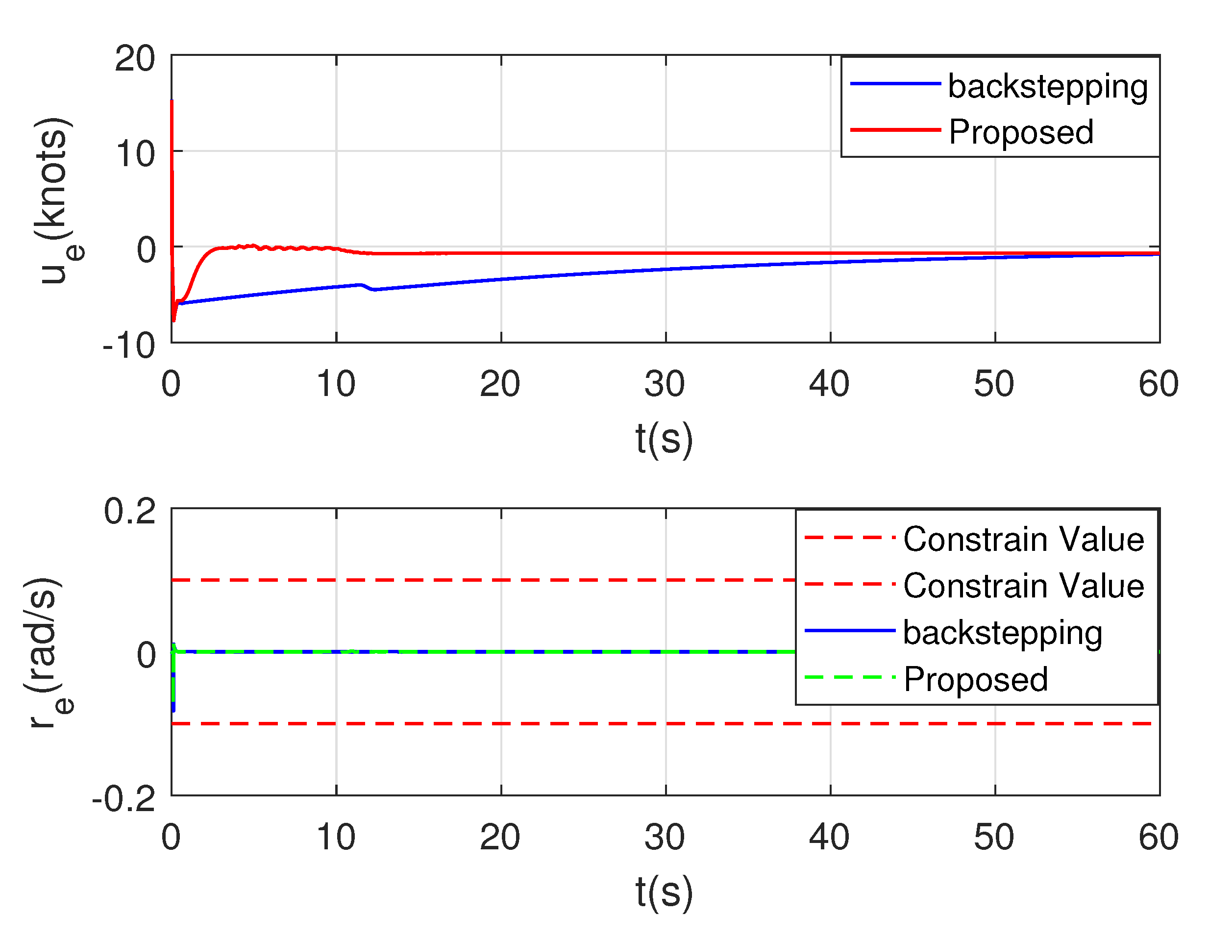 Applsci 10 05695 g008 Applsci 10 05695 g008