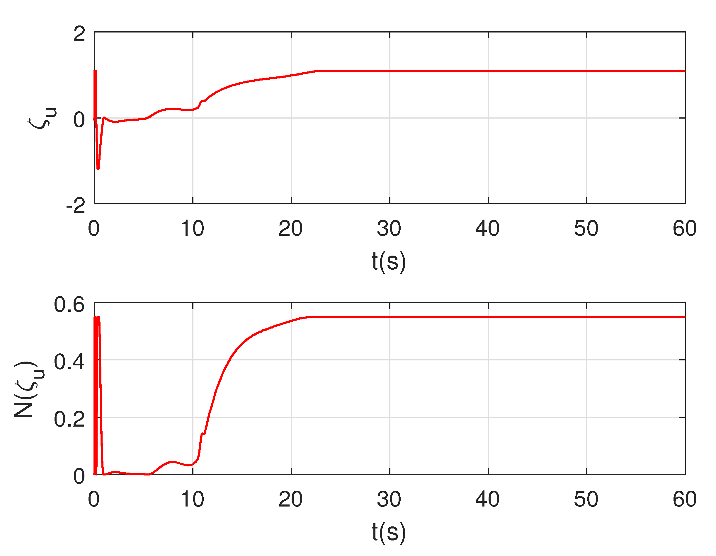 Applsci 10 05695 g009 Applsci 10 05695 g009