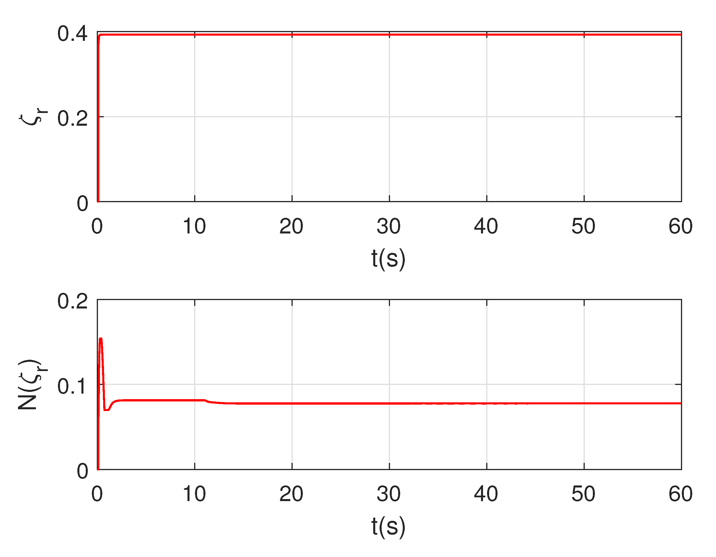 Applsci 10 05695 g010 Applsci 10 05695 g010