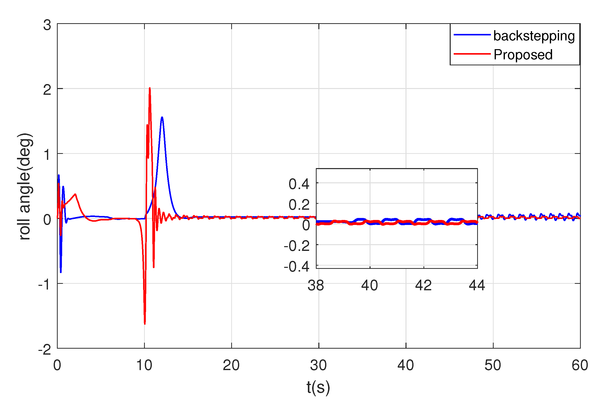 Applsci 10 05695 g011 Applsci 10 05695 g011