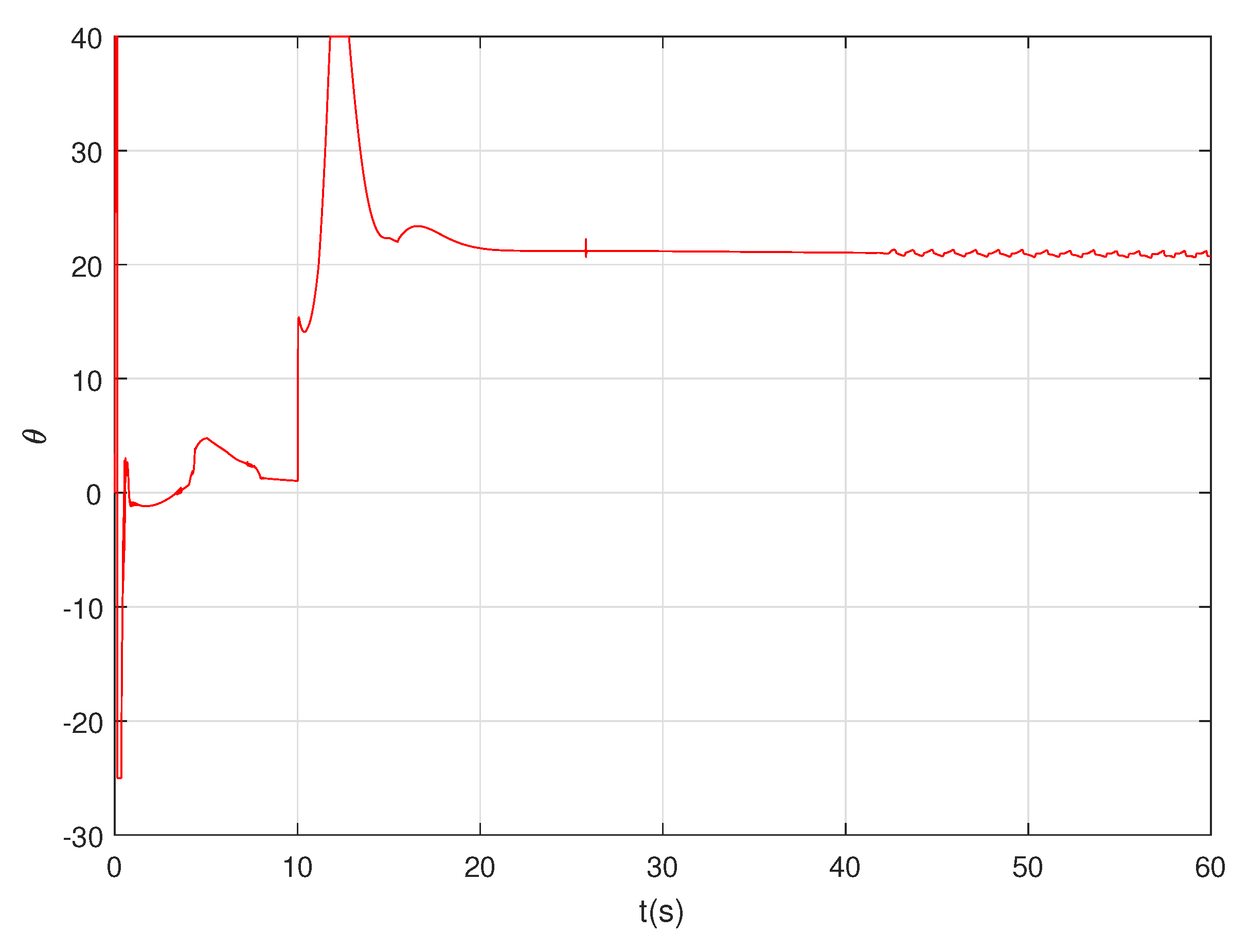 Applsci 10 05695 g012 Applsci 10 05695 g012