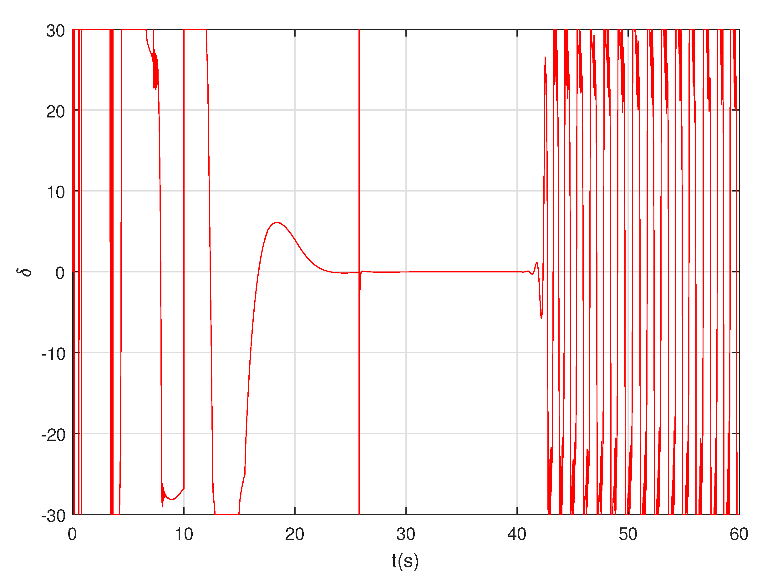 Applsci 10 05695 g013 Applsci 10 05695 g013