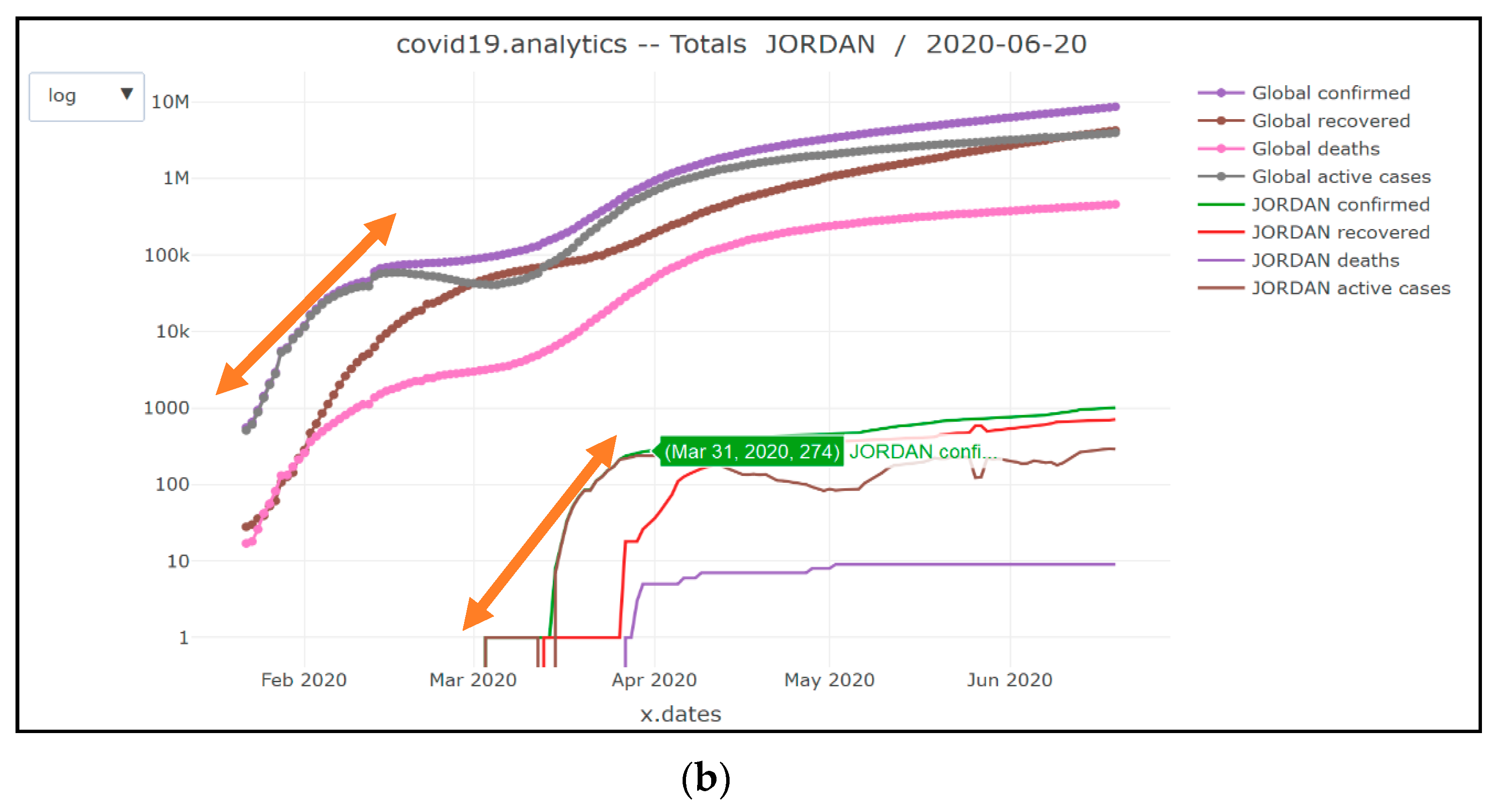 Applsci 10 05696 g003b