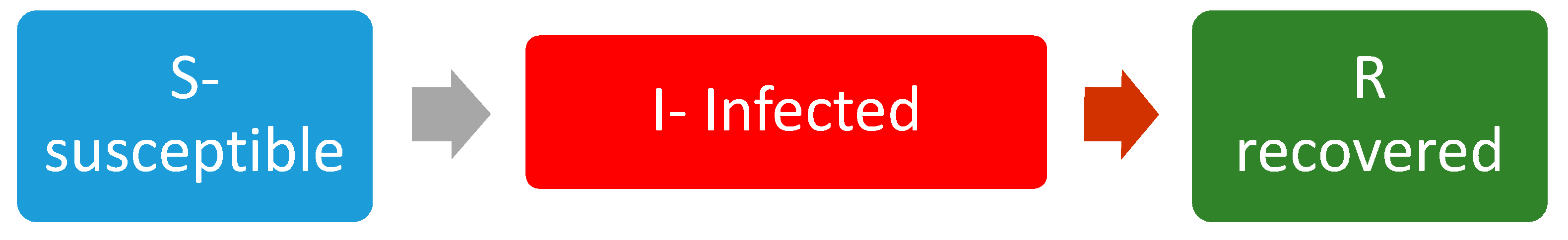 Applsci 10 05696 g006