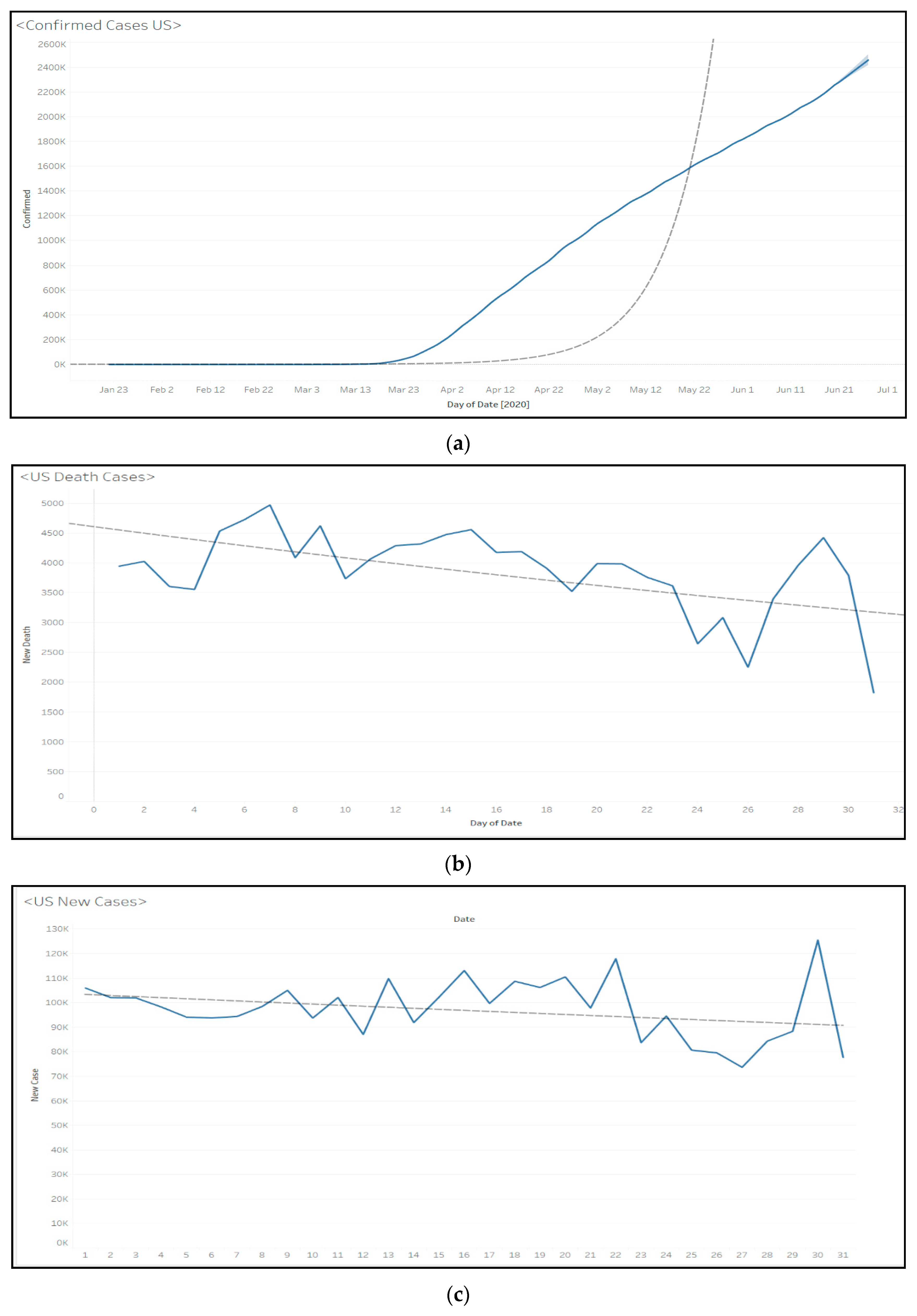 Applsci 10 05696 g010