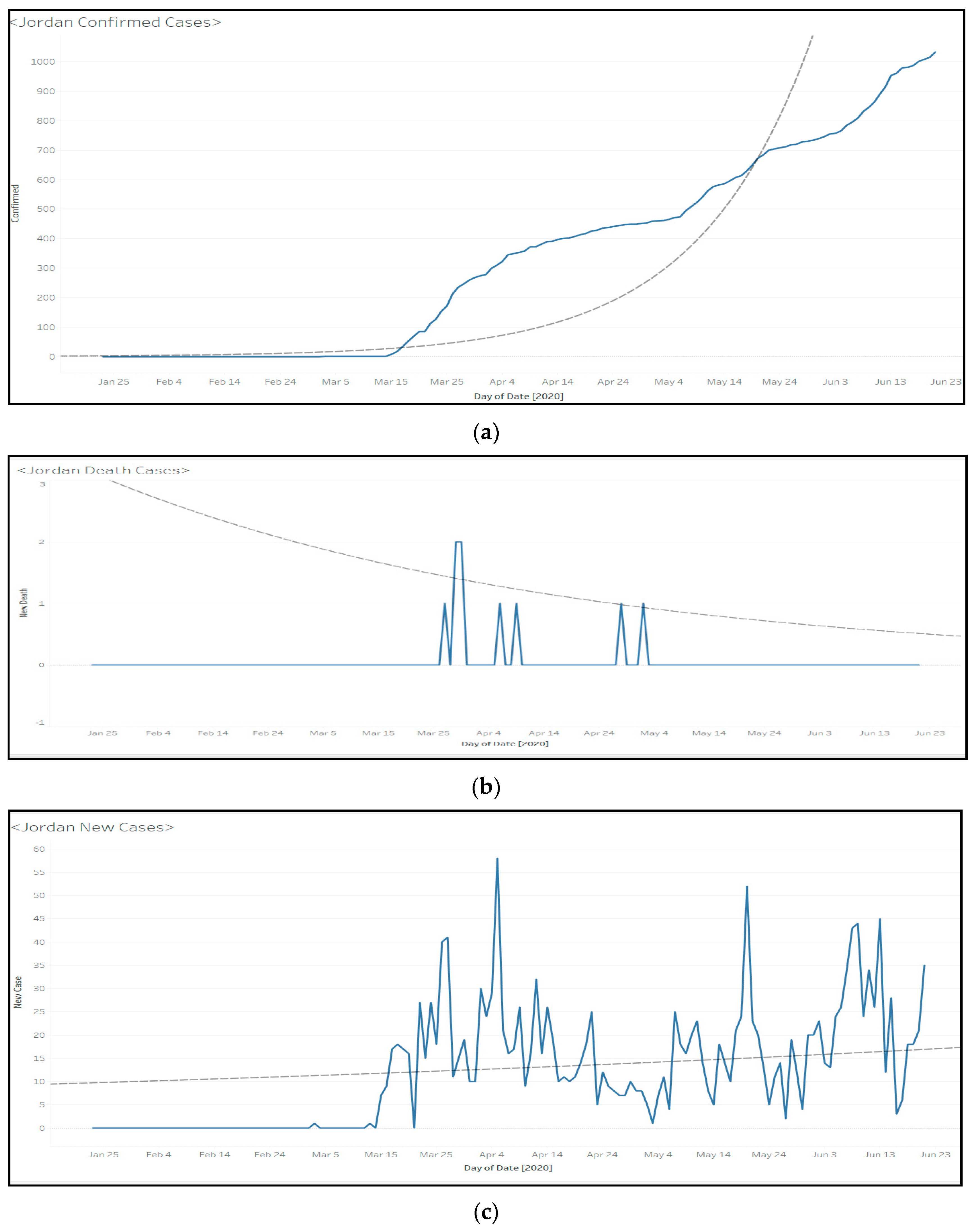 Applsci 10 05696 g011