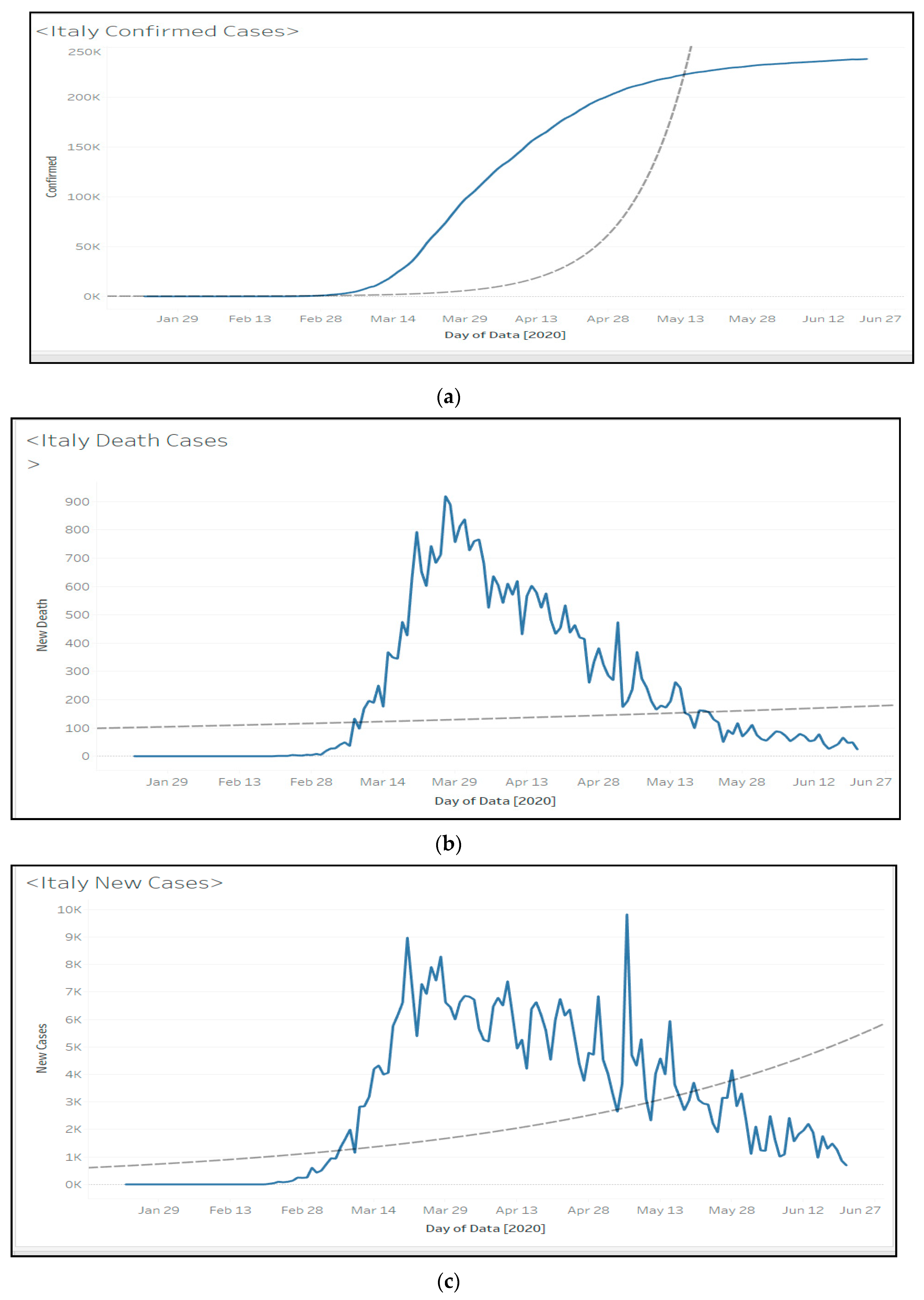 Applsci 10 05696 g012