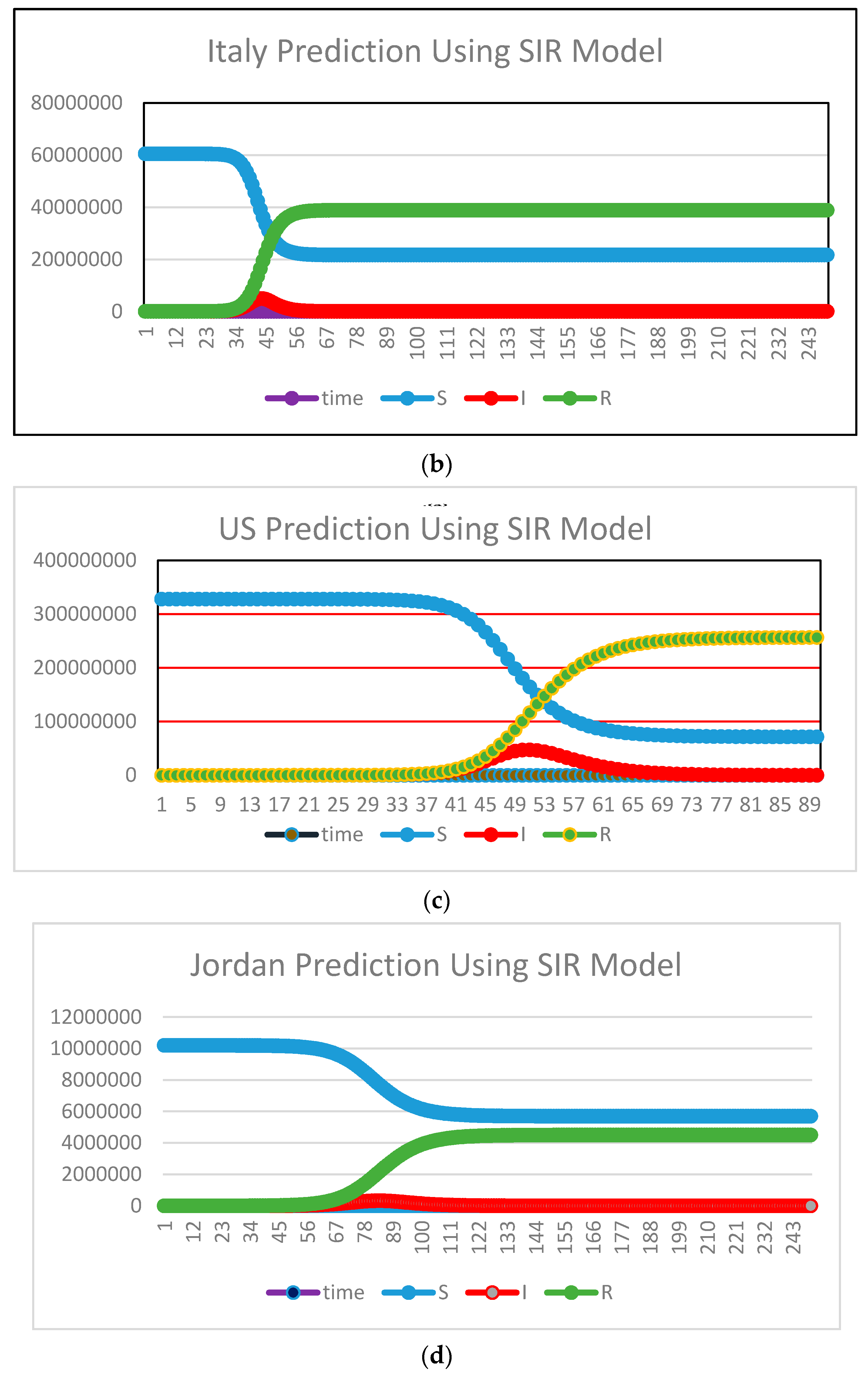 Applsci 10 05696 g013