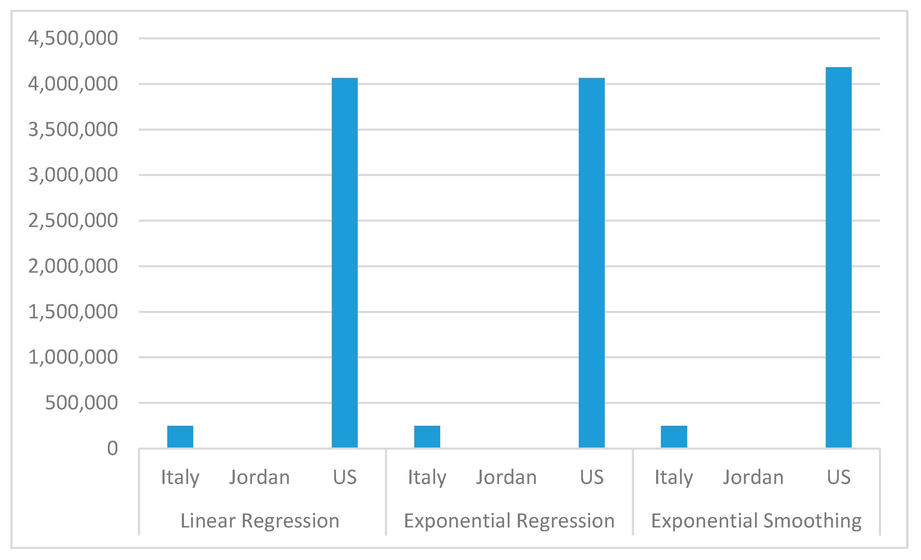 Applsci 10 05696 g014