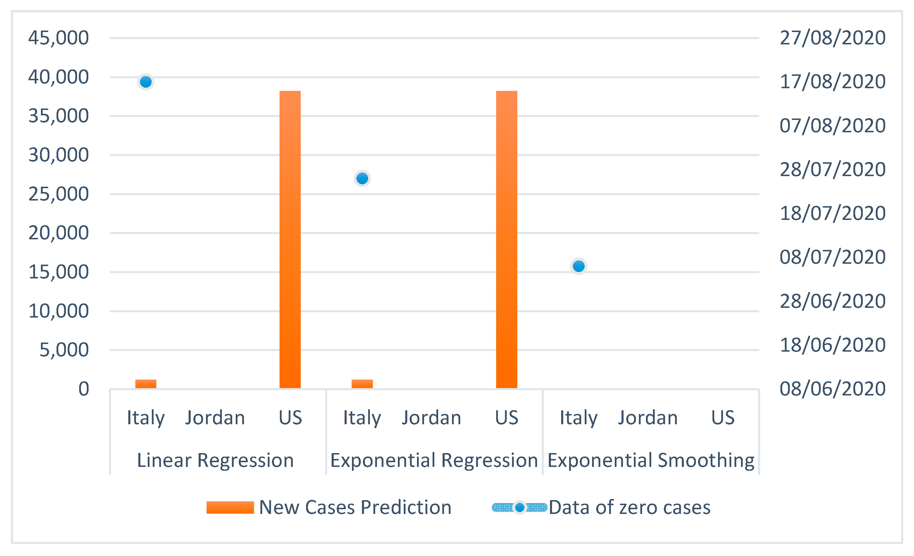 Applsci 10 05696 g015