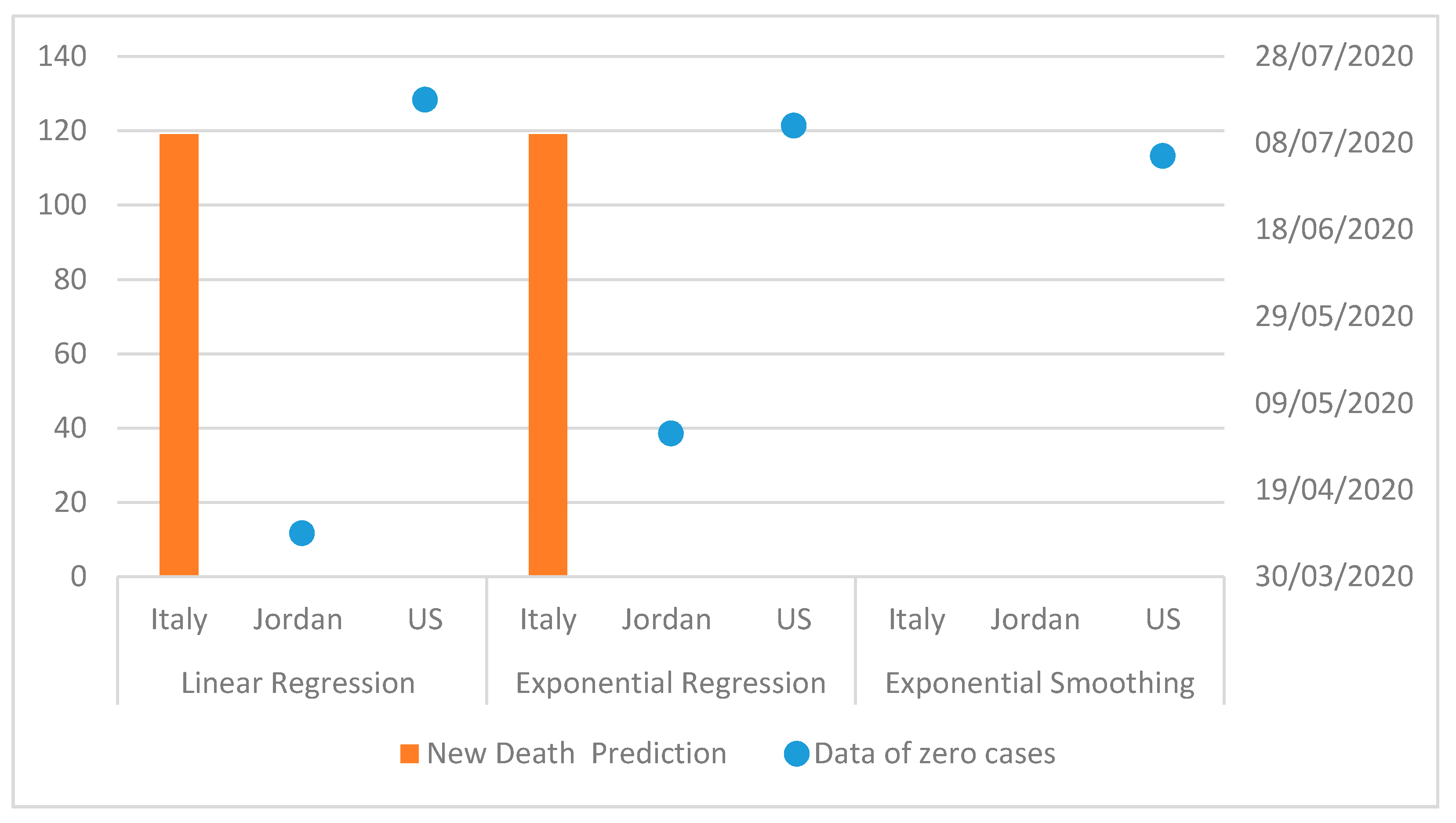 Applsci 10 05696 g016