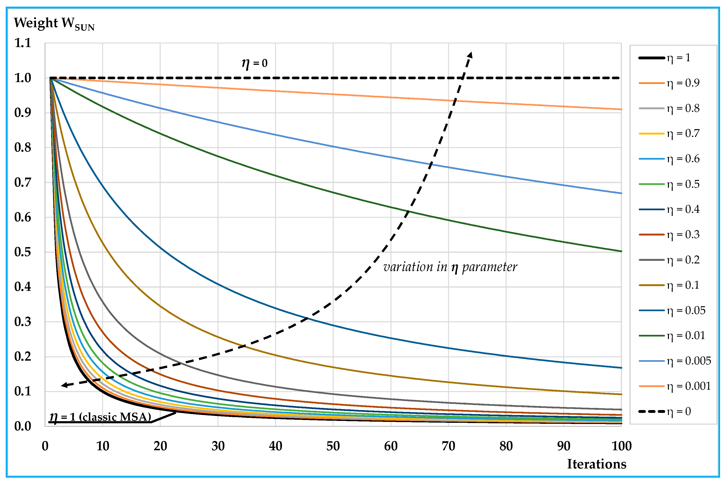 Applsci 10 05698 g001