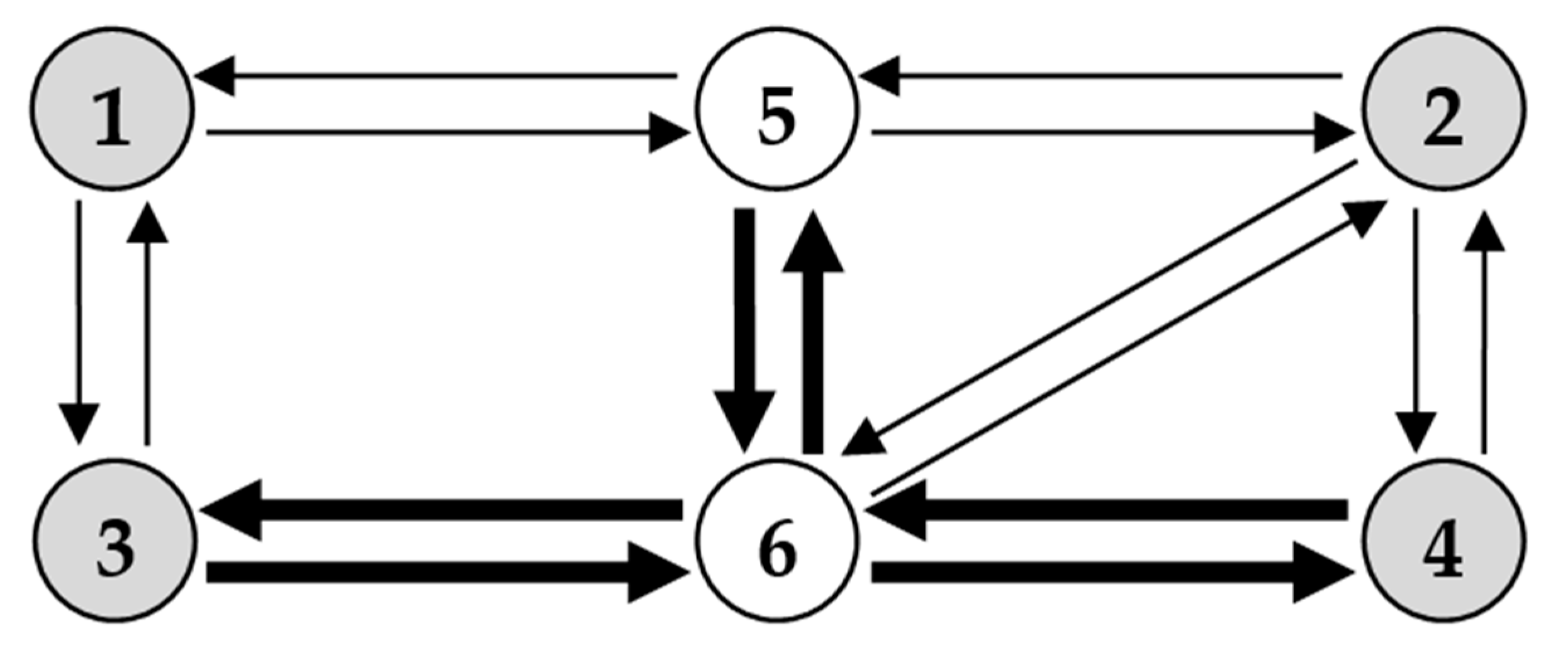 Applsci 10 05698 g002