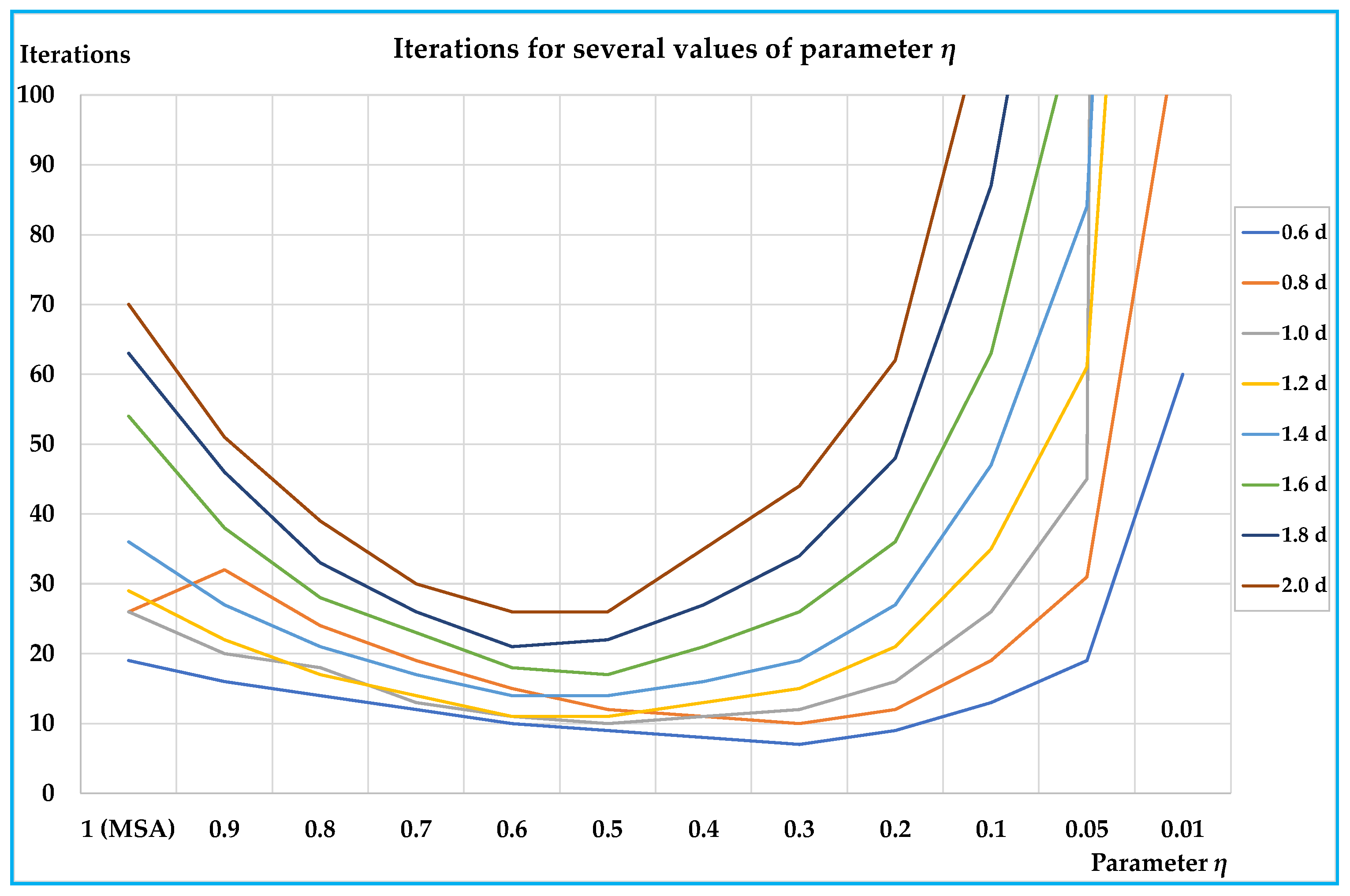 Applsci 10 05698 g008