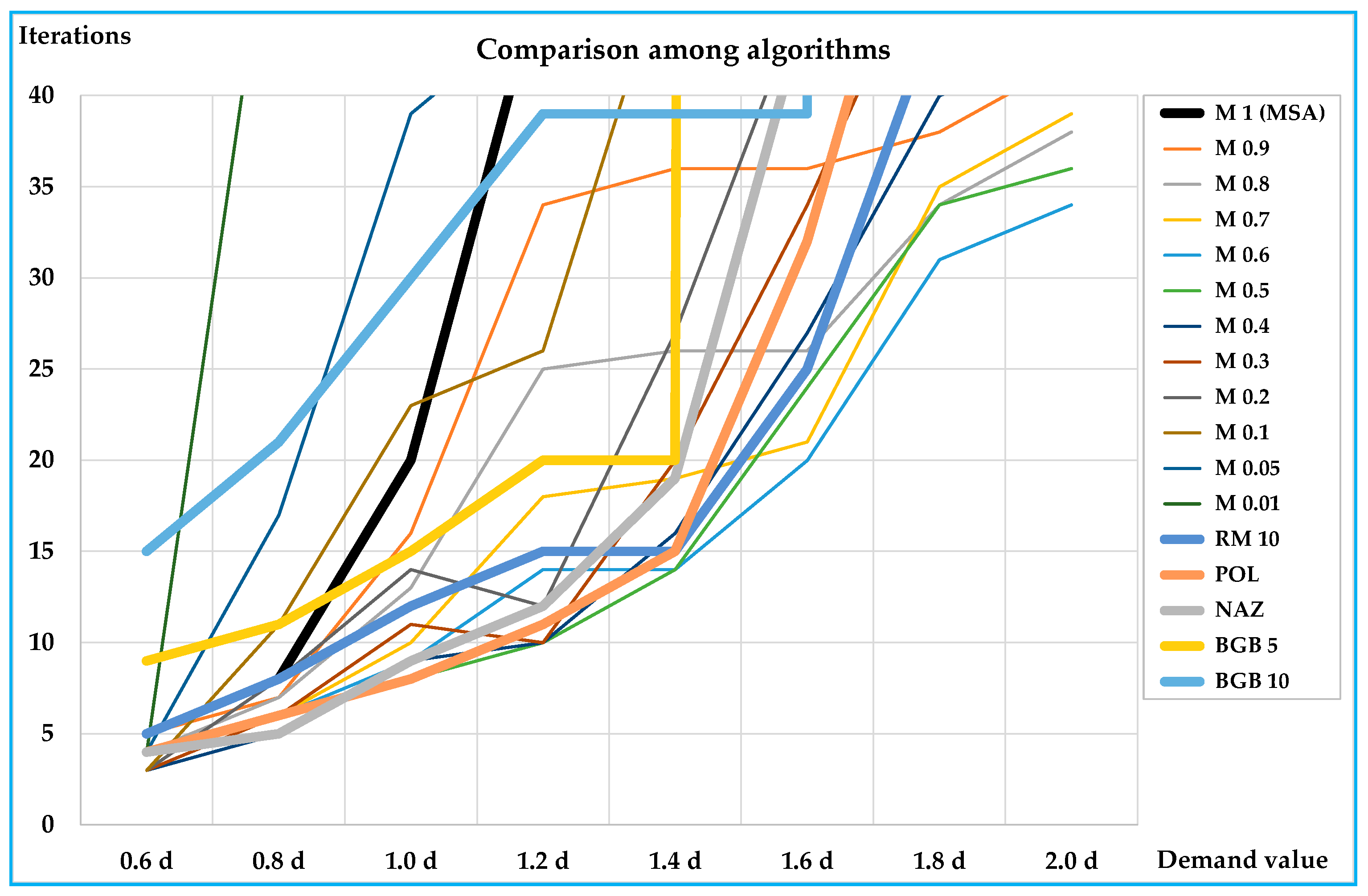 Applsci 10 05698 g0a1