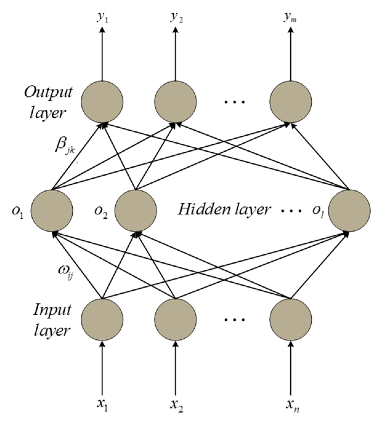 Applsci 10 05700 g003