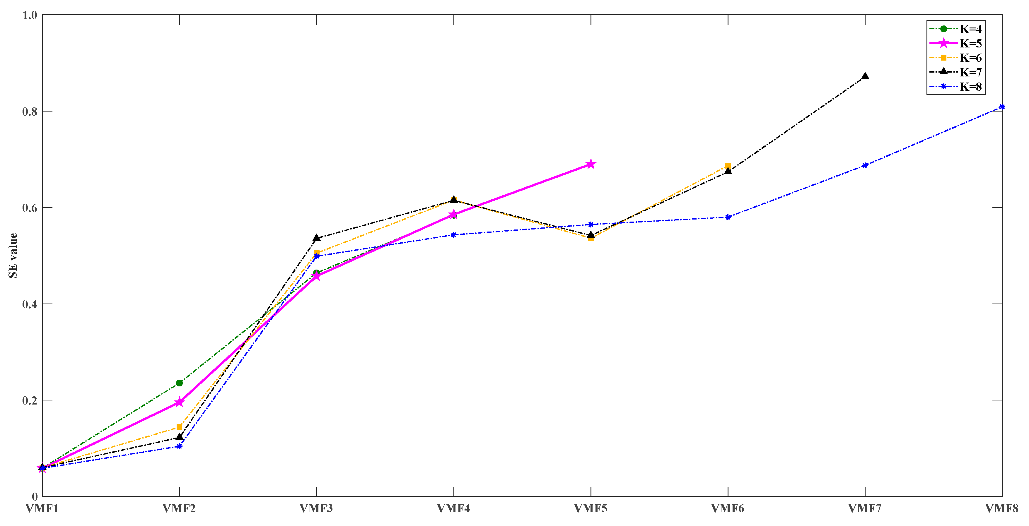 Applsci 10 05700 g008