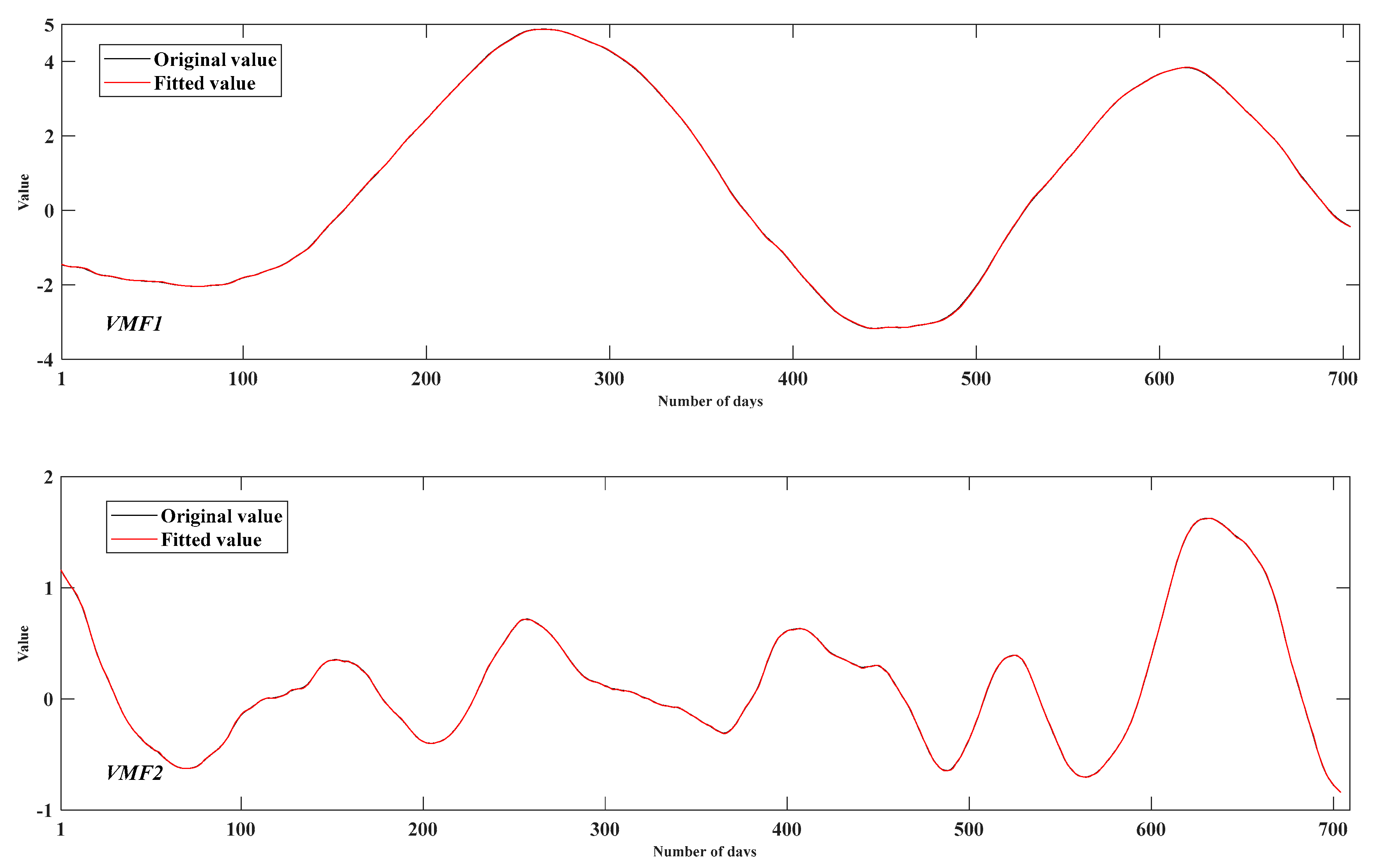 Applsci 10 05700 g012a