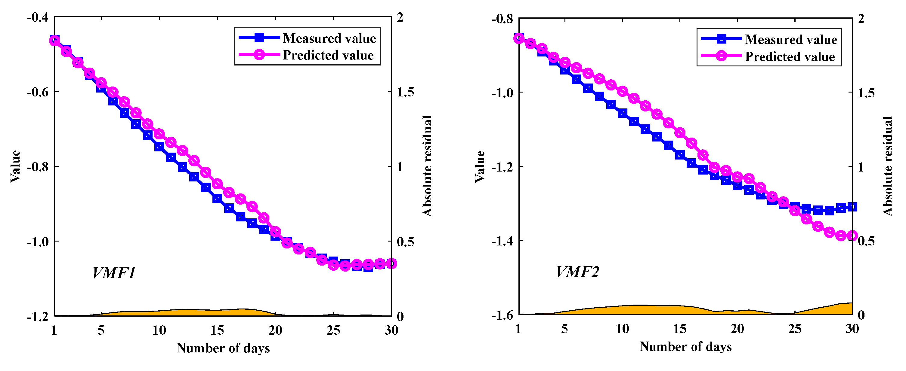 Applsci 10 05700 g013a