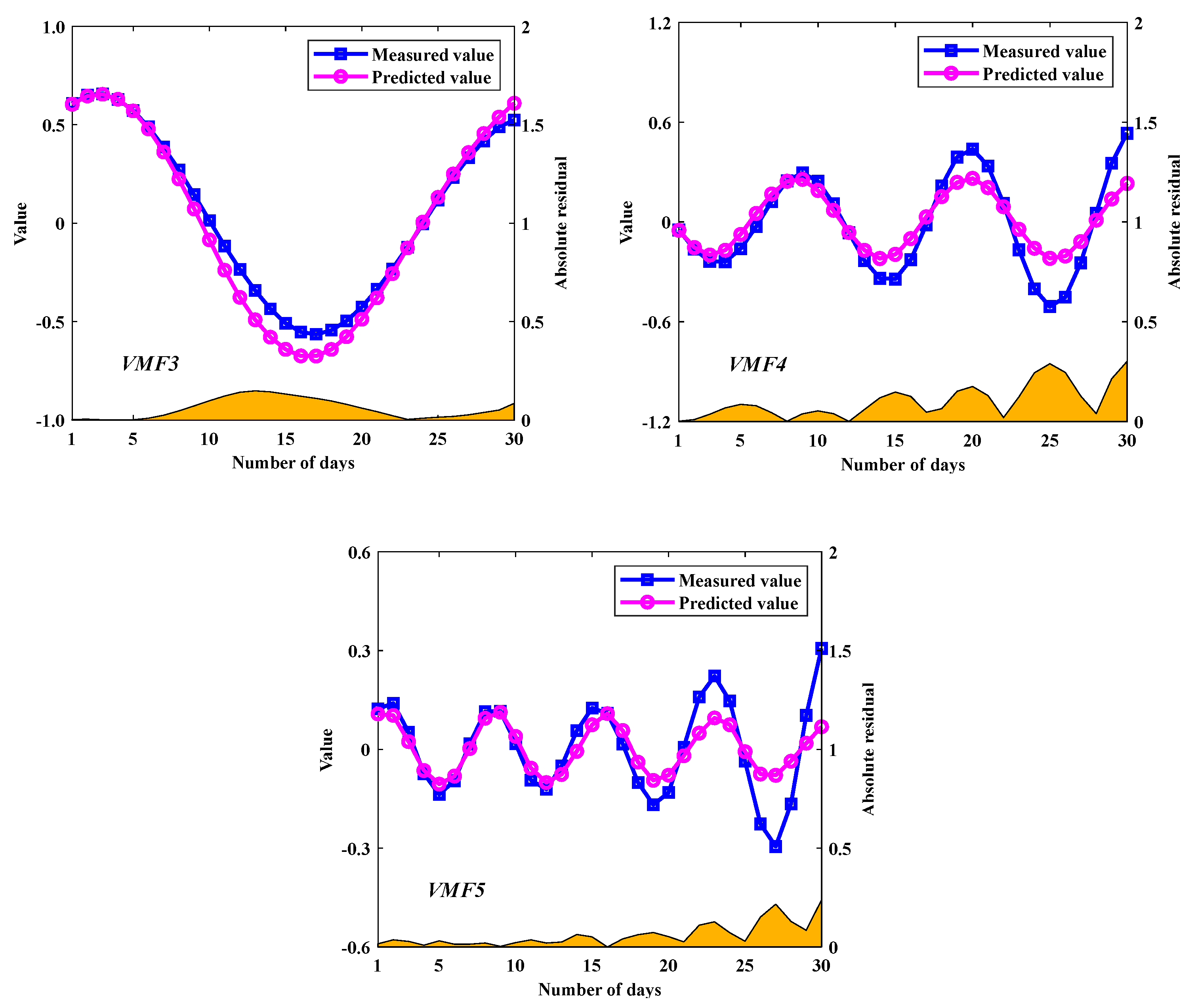 Applsci 10 05700 g013b